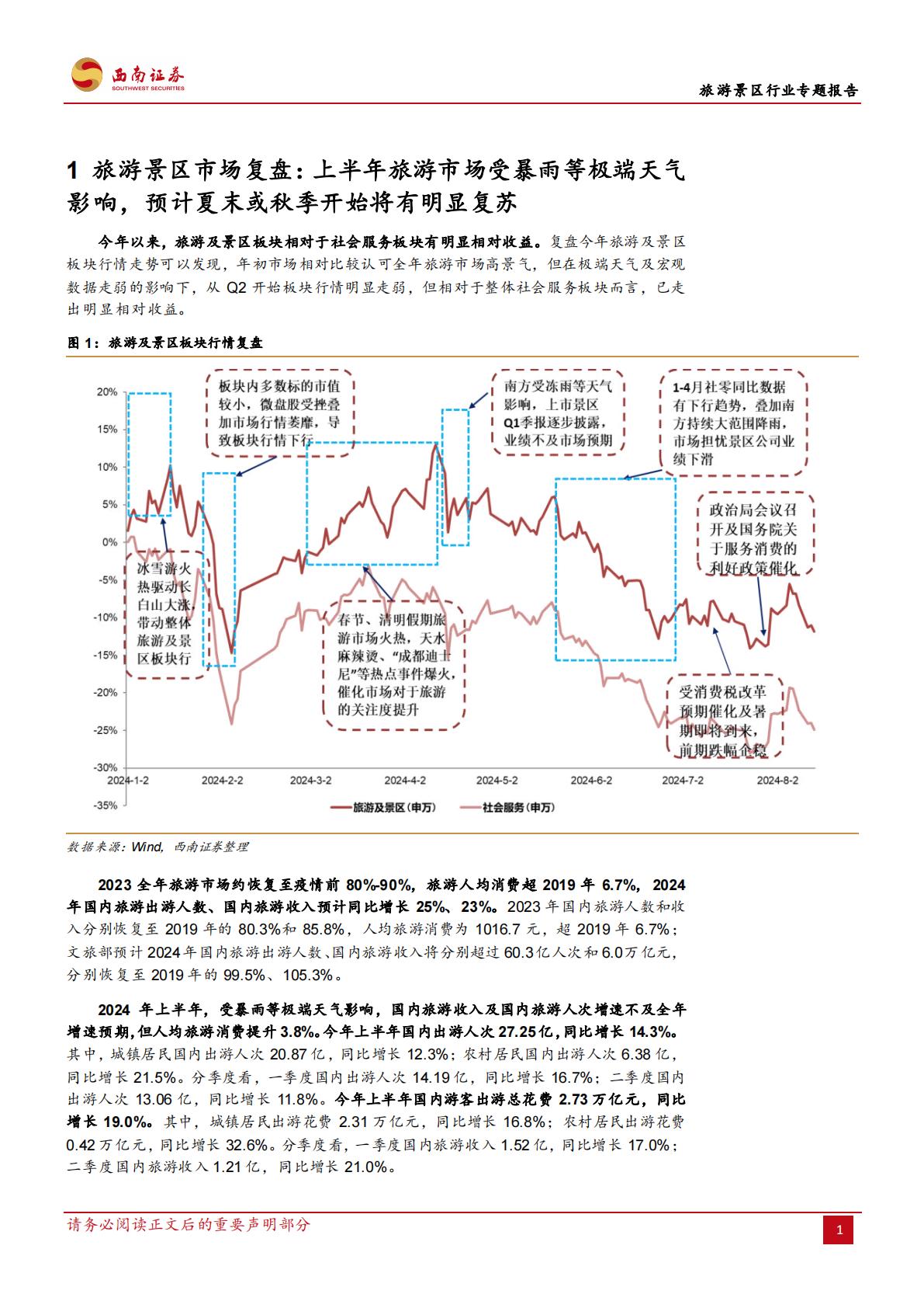旅游景区行业专题报告：旅游景区市场未来发展的预期差-20240821-西南证券-32页.pdf