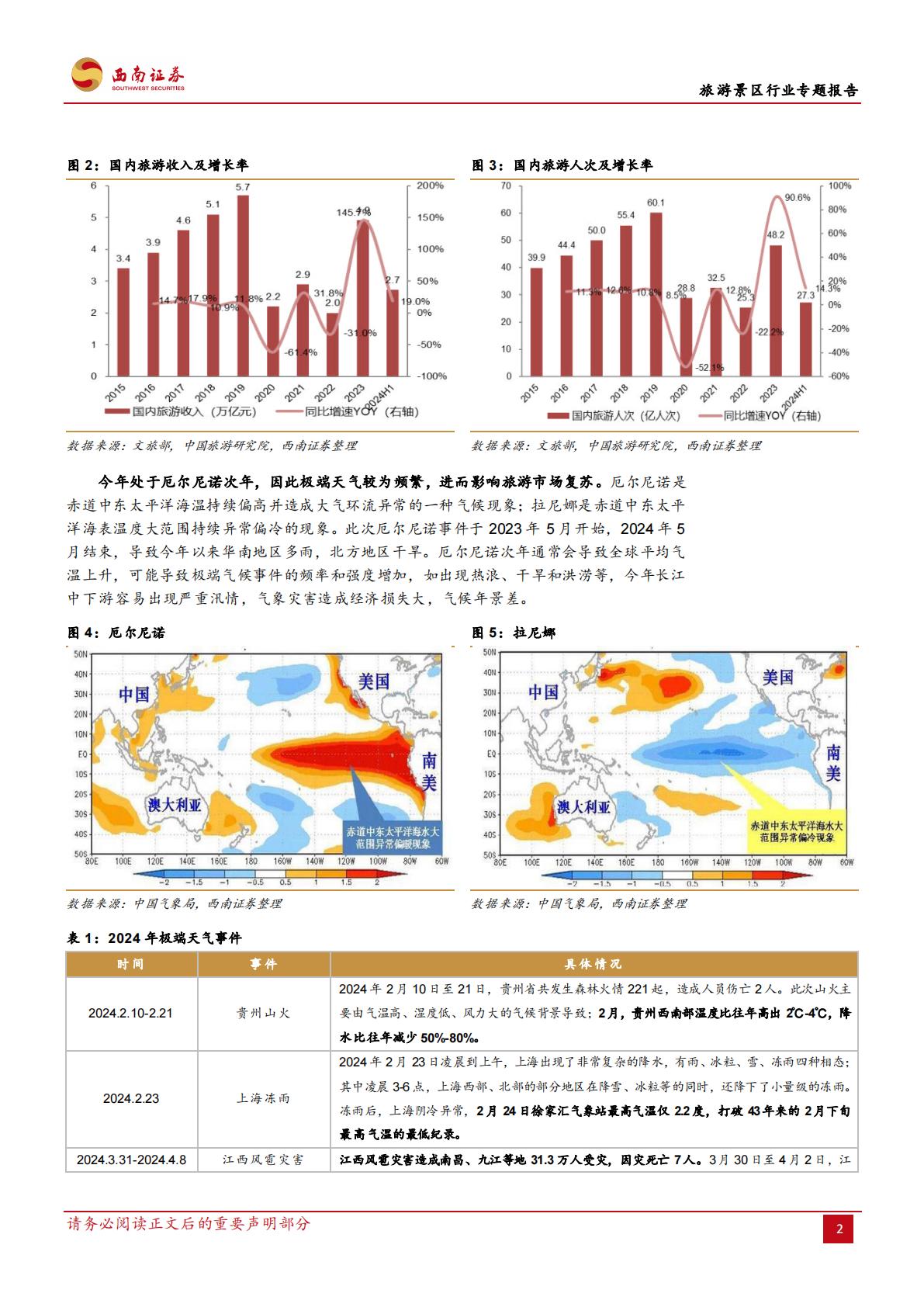 旅游景区行业专题报告：旅游景区市场未来发展的预期差-20240821-西南证券-32页.pdf