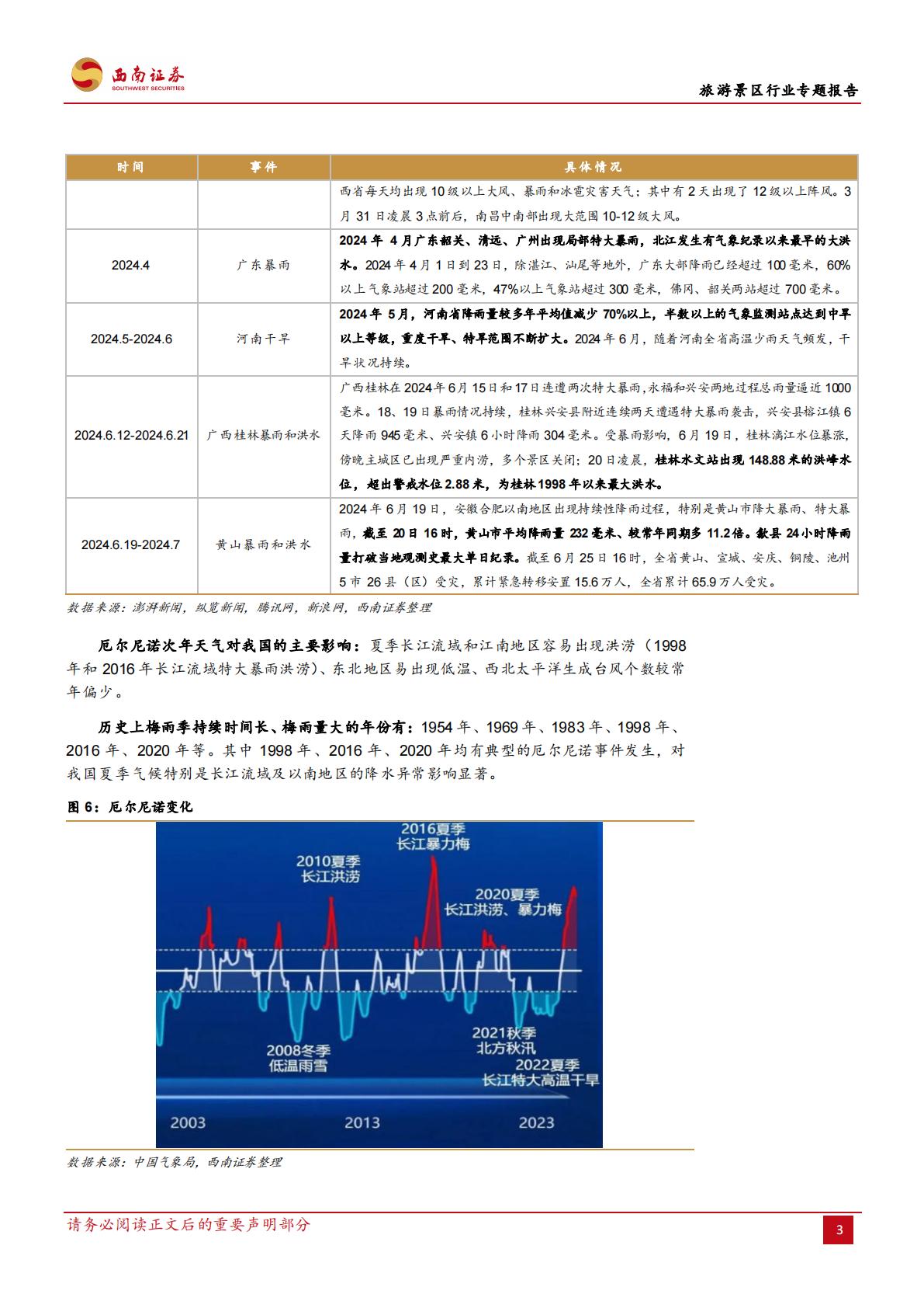 旅游景区行业专题报告：旅游景区市场未来发展的预期差-20240821-西南证券-32页.pdf
