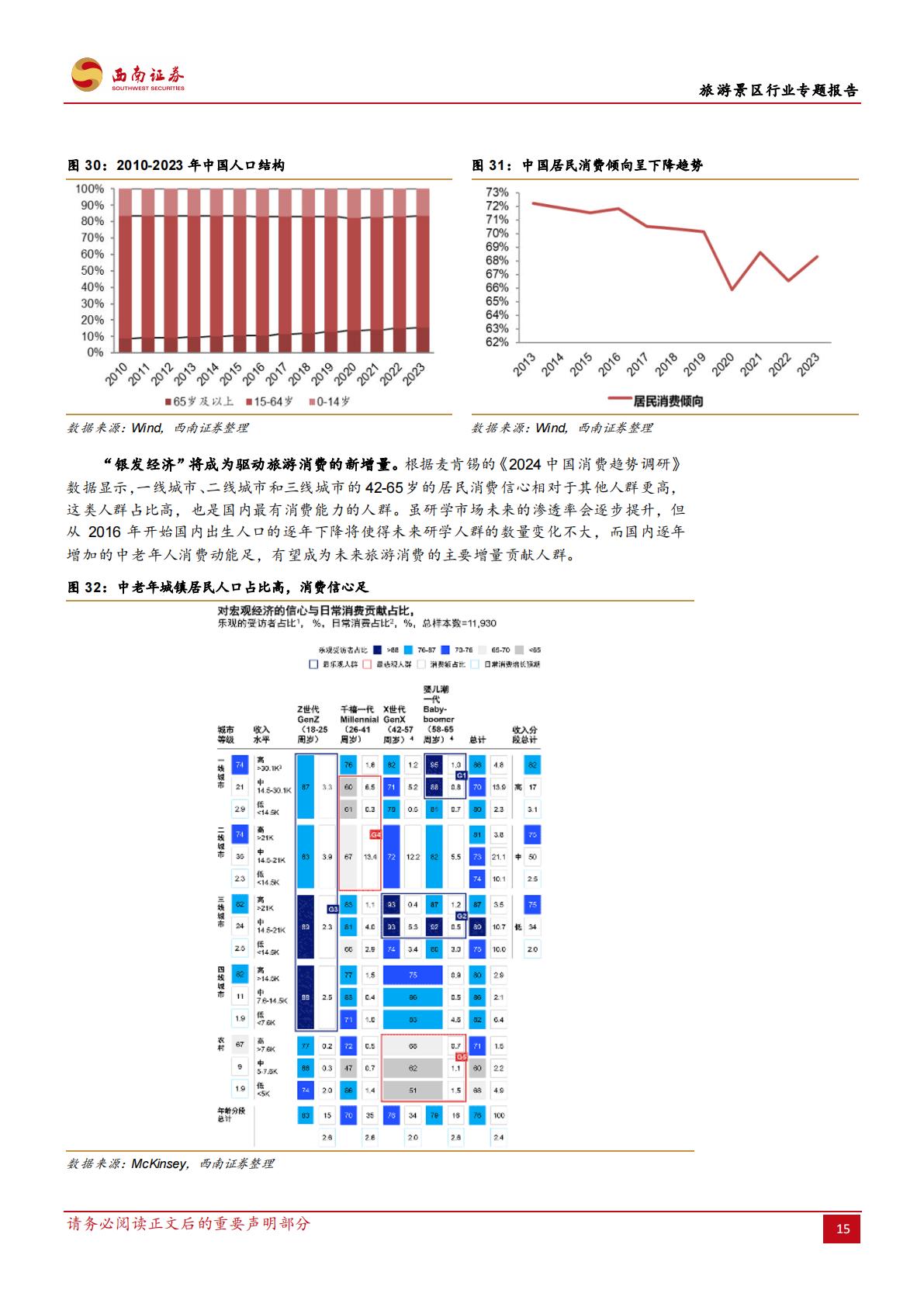 旅游景区行业专题报告：旅游景区市场未来发展的预期差-20240821-西南证券-32页.pdf