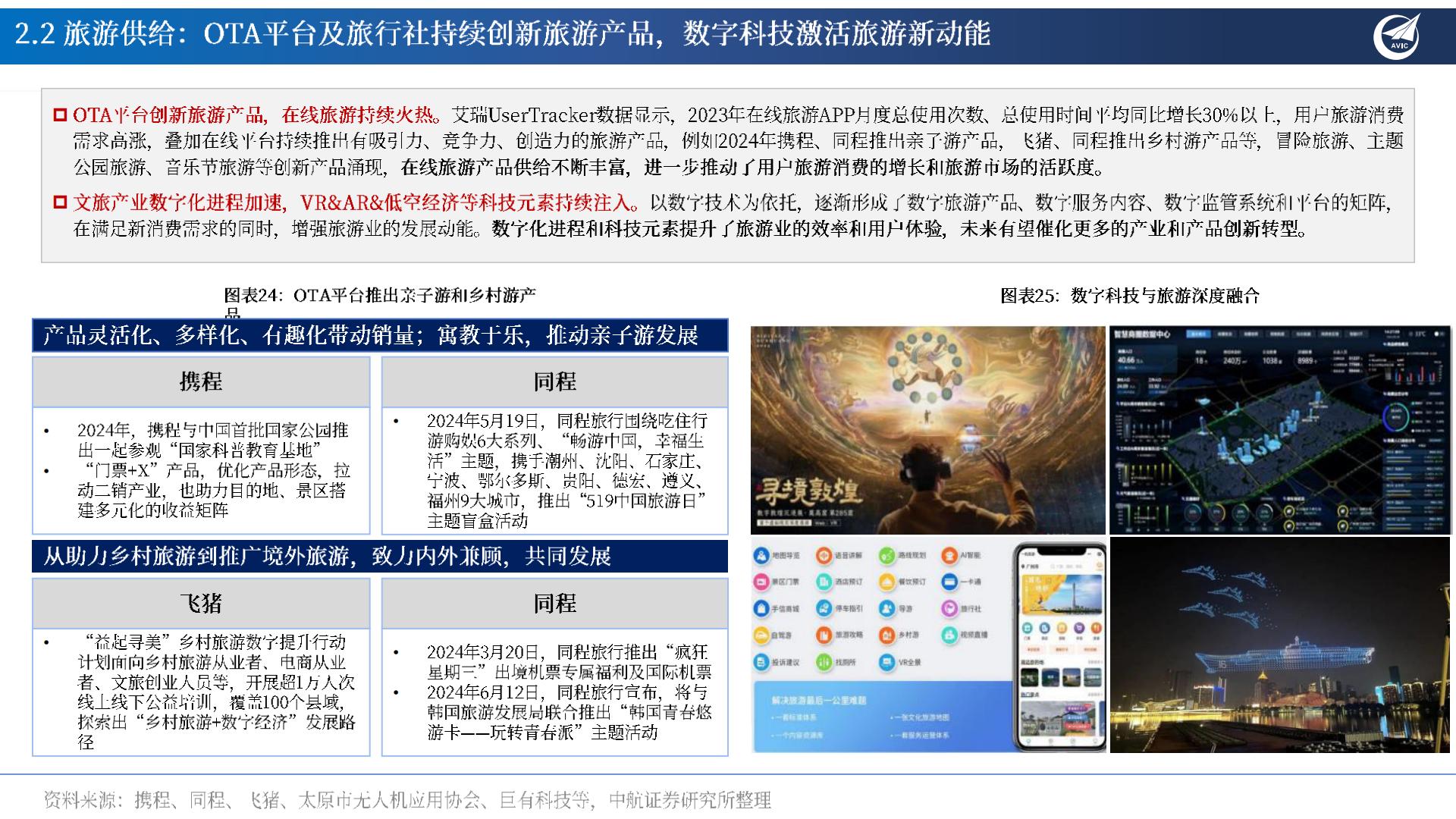 旅游行业专题报告：多因共振：旅游花式打卡，共赴“诗和远方”-20240802-中航证券-26页.pdf