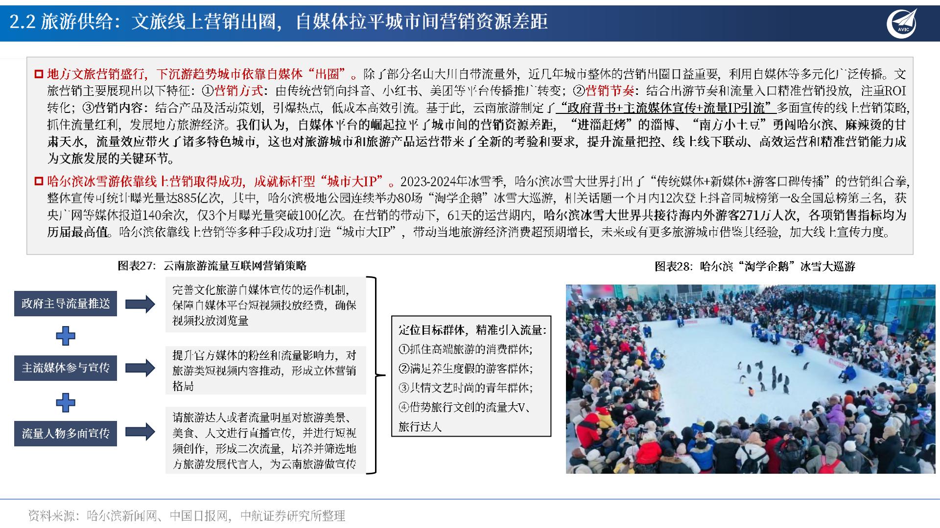 旅游行业专题报告：多因共振：旅游花式打卡，共赴“诗和远方”-20240802-中航证券-26页.pdf