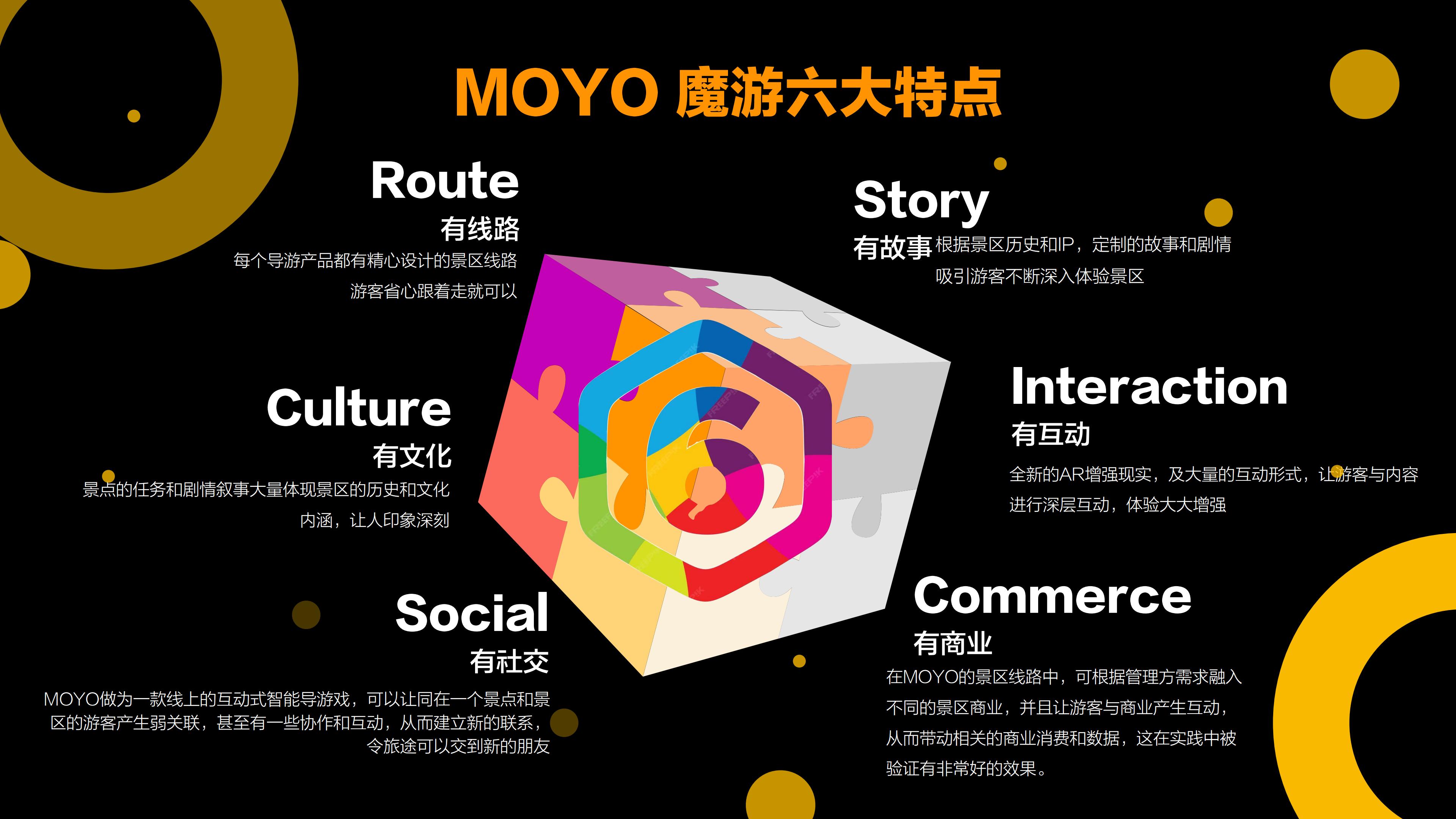 文旅景区-文旅元宇宙策划案【AI+AR+VR+LBS】【旅游元宇宙】.pdf