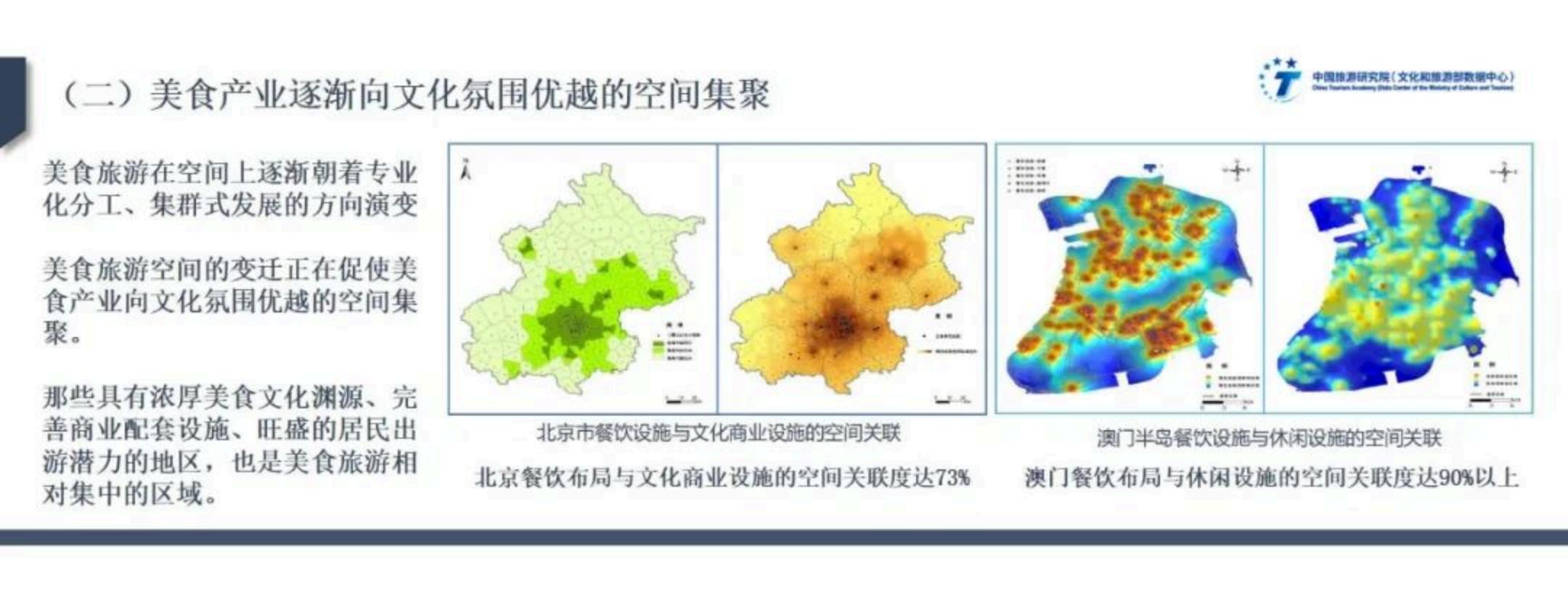 中国旅游研究院：文化驱动下美食旅游高质量发展实践与路径——2024年中国美食旅游发展报告.pdf