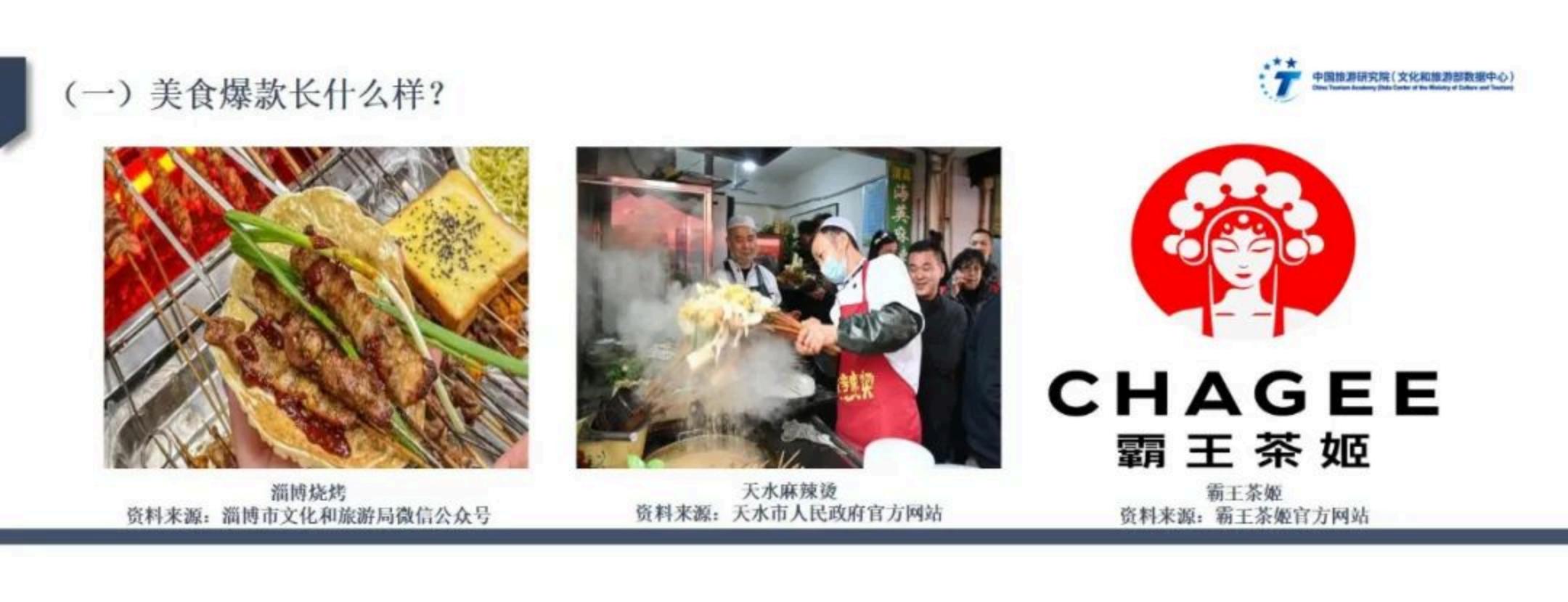 中国旅游研究院：文化驱动下美食旅游高质量发展实践与路径——2024年中国美食旅游发展报告.pdf