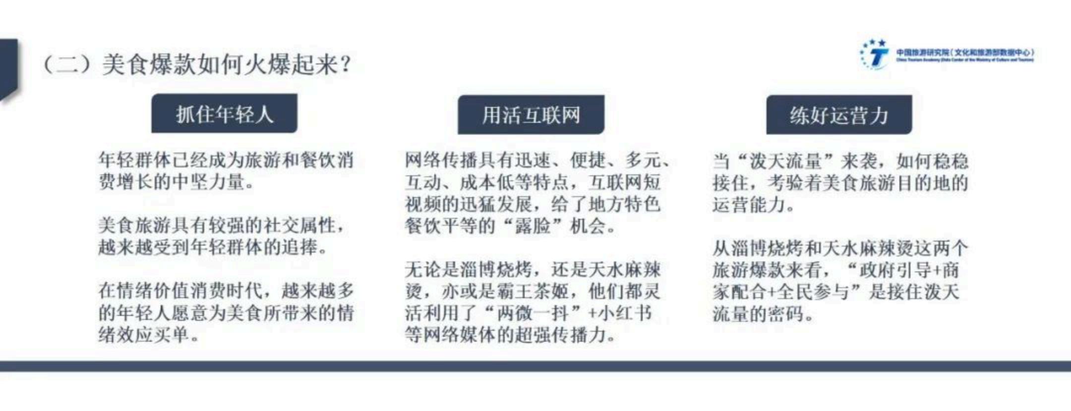 中国旅游研究院：文化驱动下美食旅游高质量发展实践与路径——2024年中国美食旅游发展报告.pdf