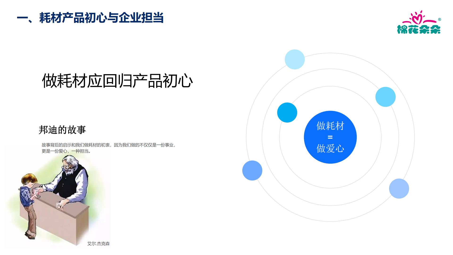 盛久（张艳）：中国家用耗材现状与未来养老护理.pdf