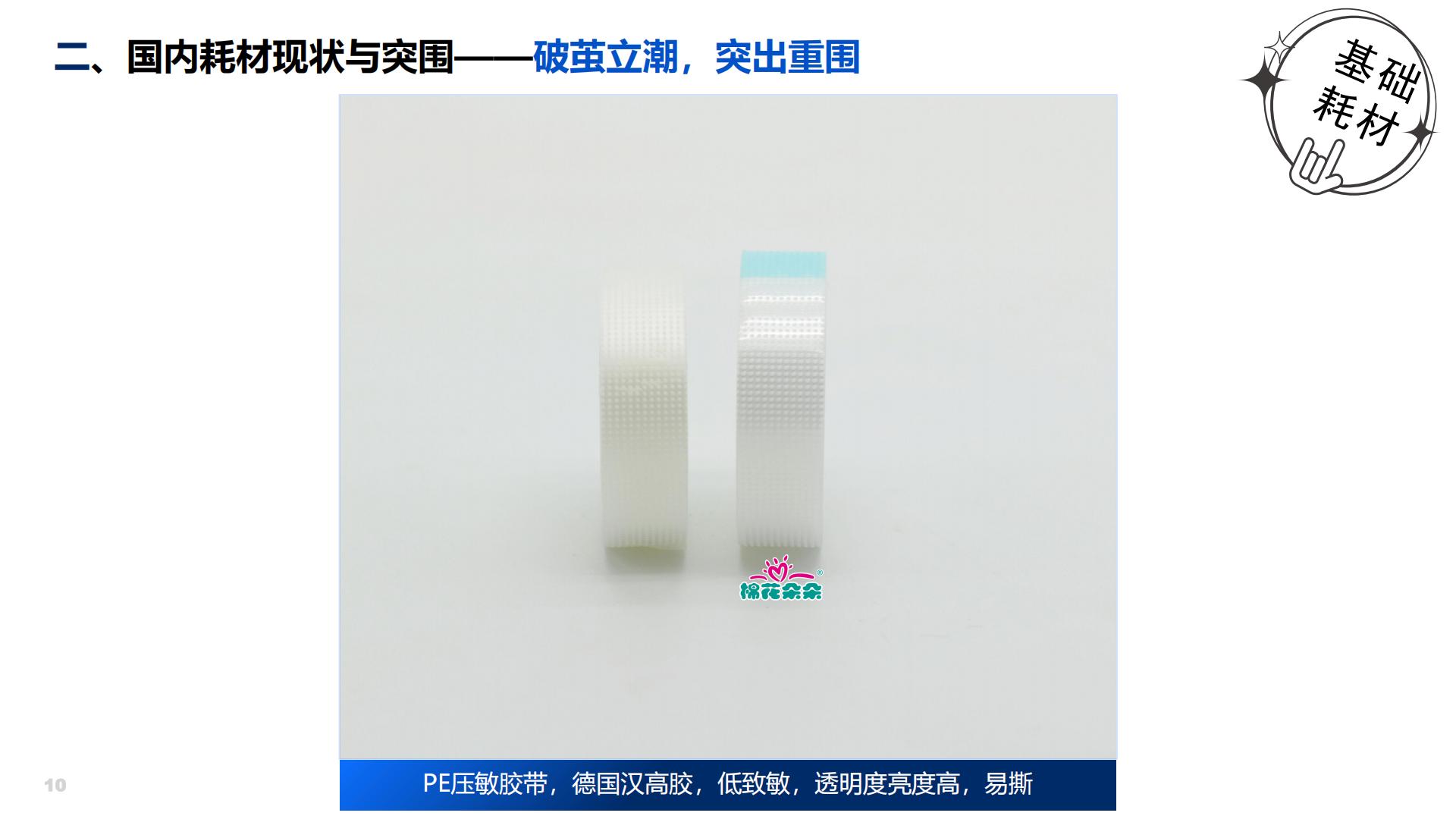 盛久（张艳）：中国家用耗材现状与未来养老护理.pdf