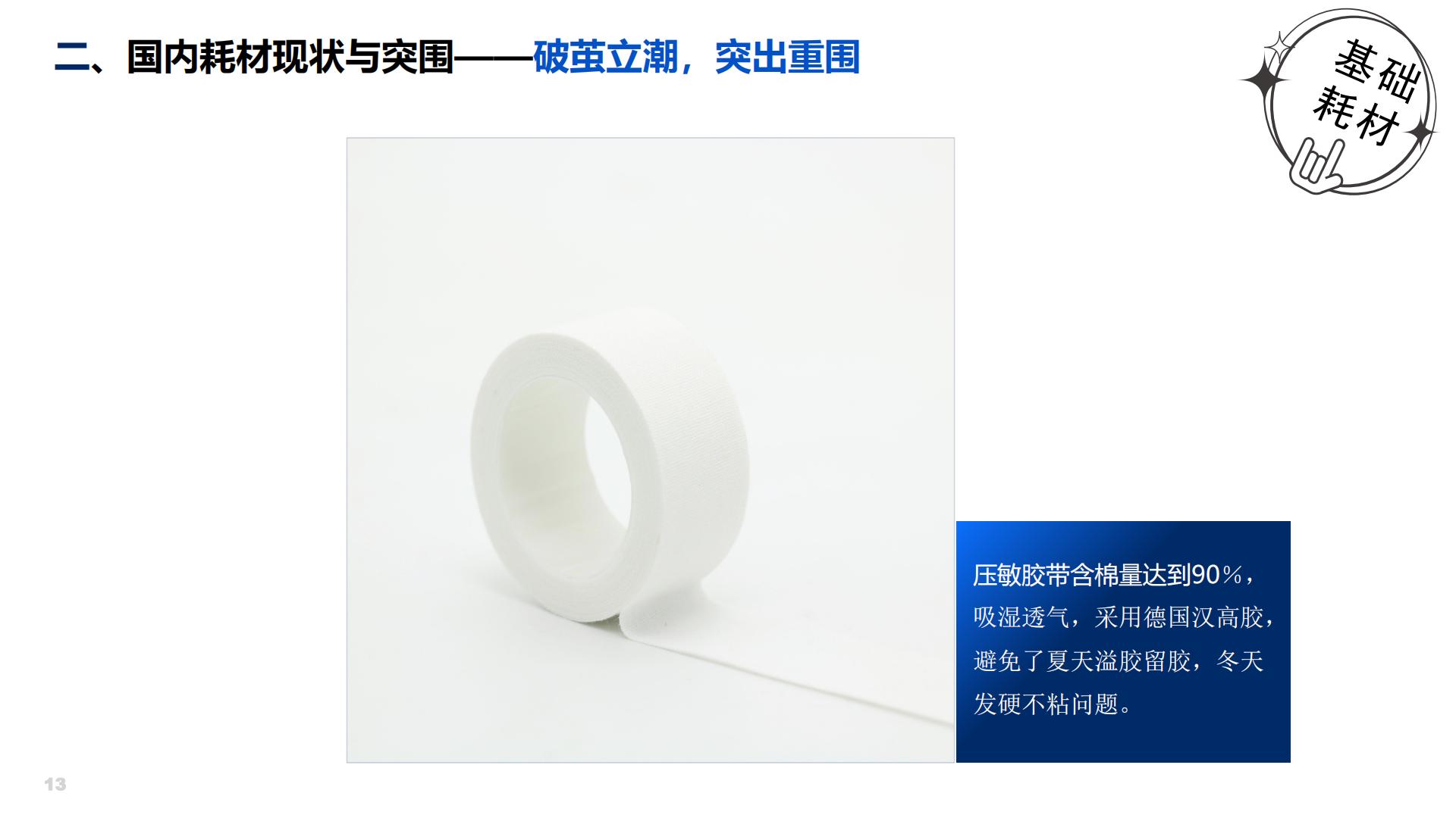 盛久（张艳）：中国家用耗材现状与未来养老护理.pdf