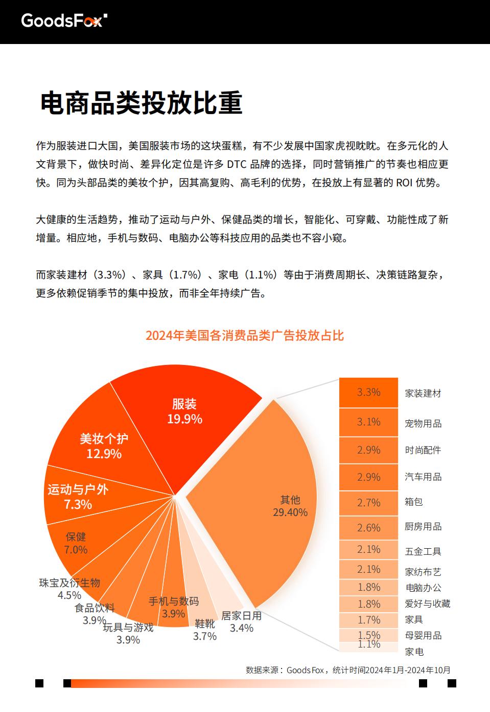 2024年美国电商营销洞察报告-有米云.pdf
