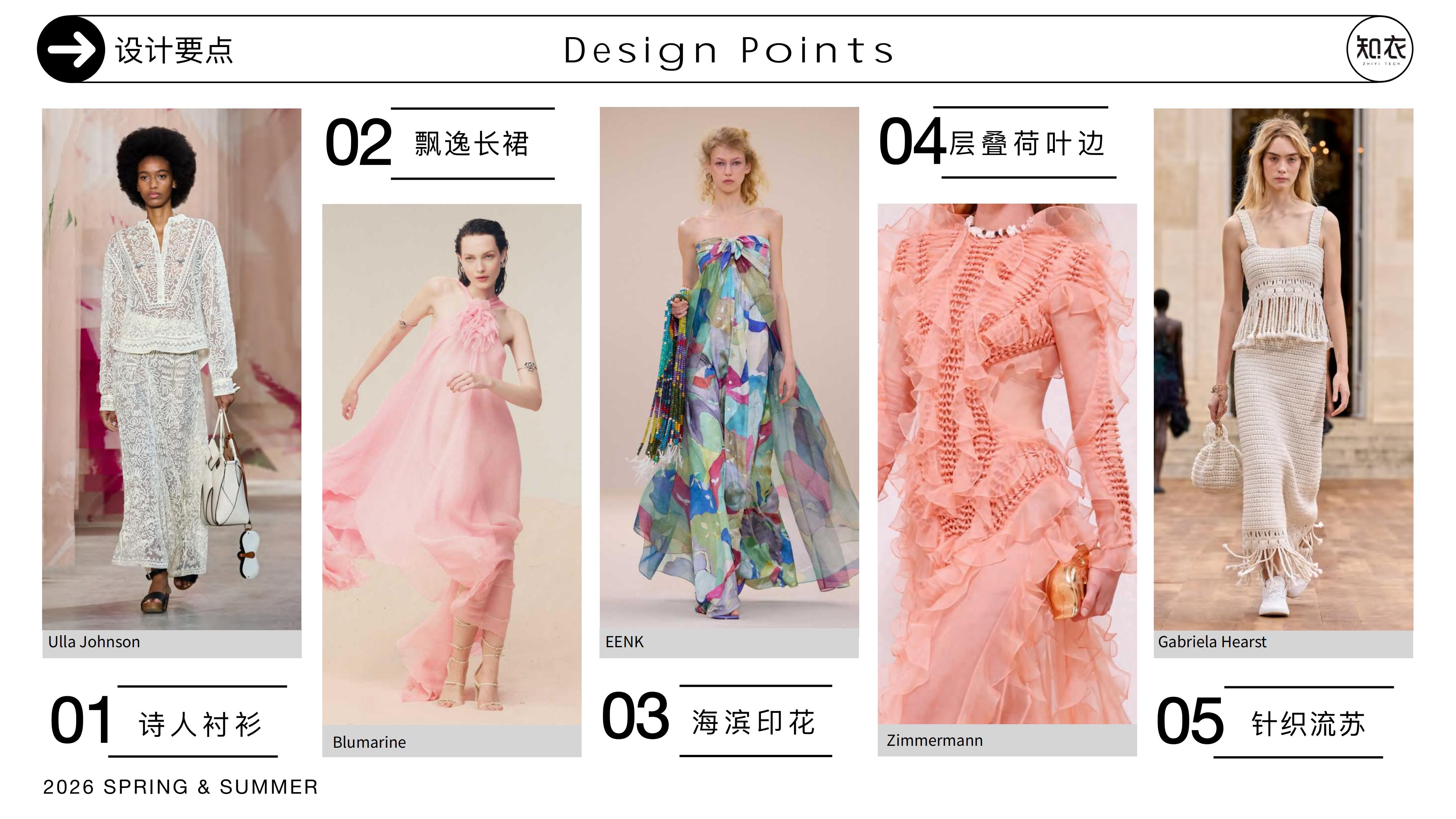 2026年春夏女装主题趋势预测报告-栖息旧时.pdf