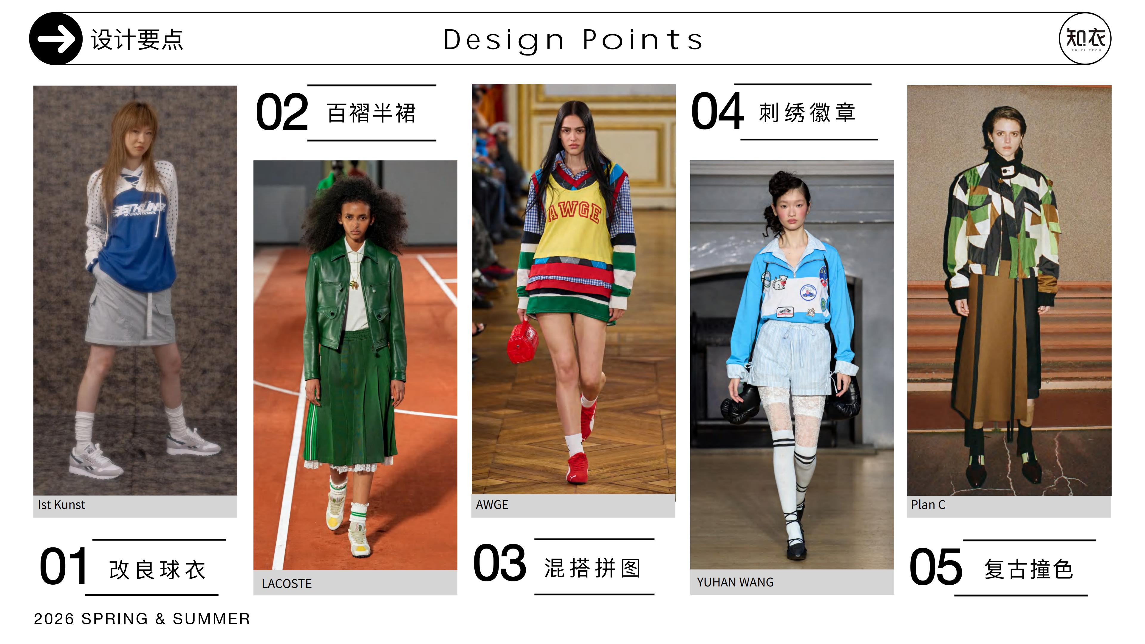 2026年春夏女装主题趋势预测报告-栖息旧时.pdf