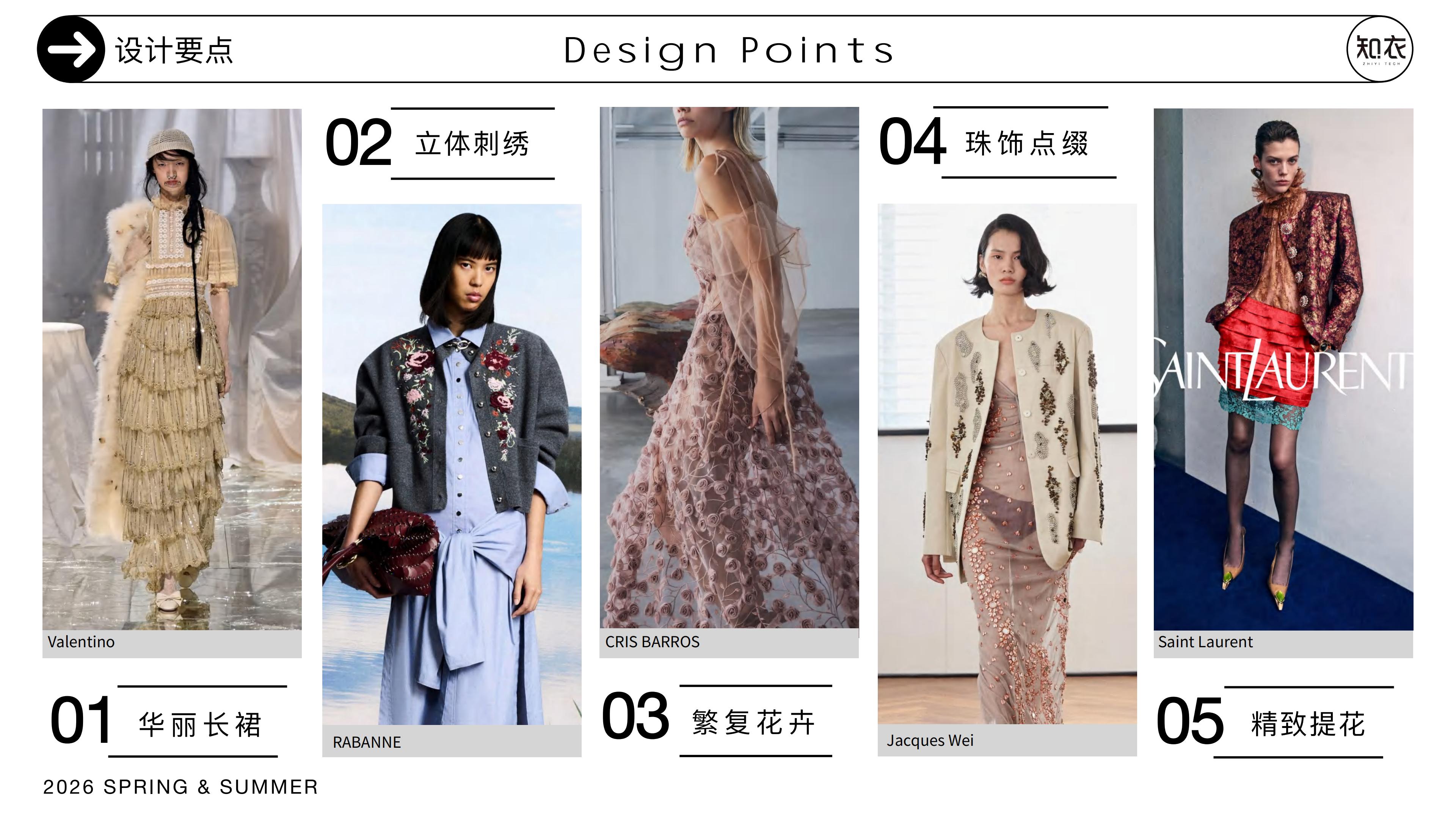 2026年春夏女装主题趋势预测报告-栖息旧时.pdf