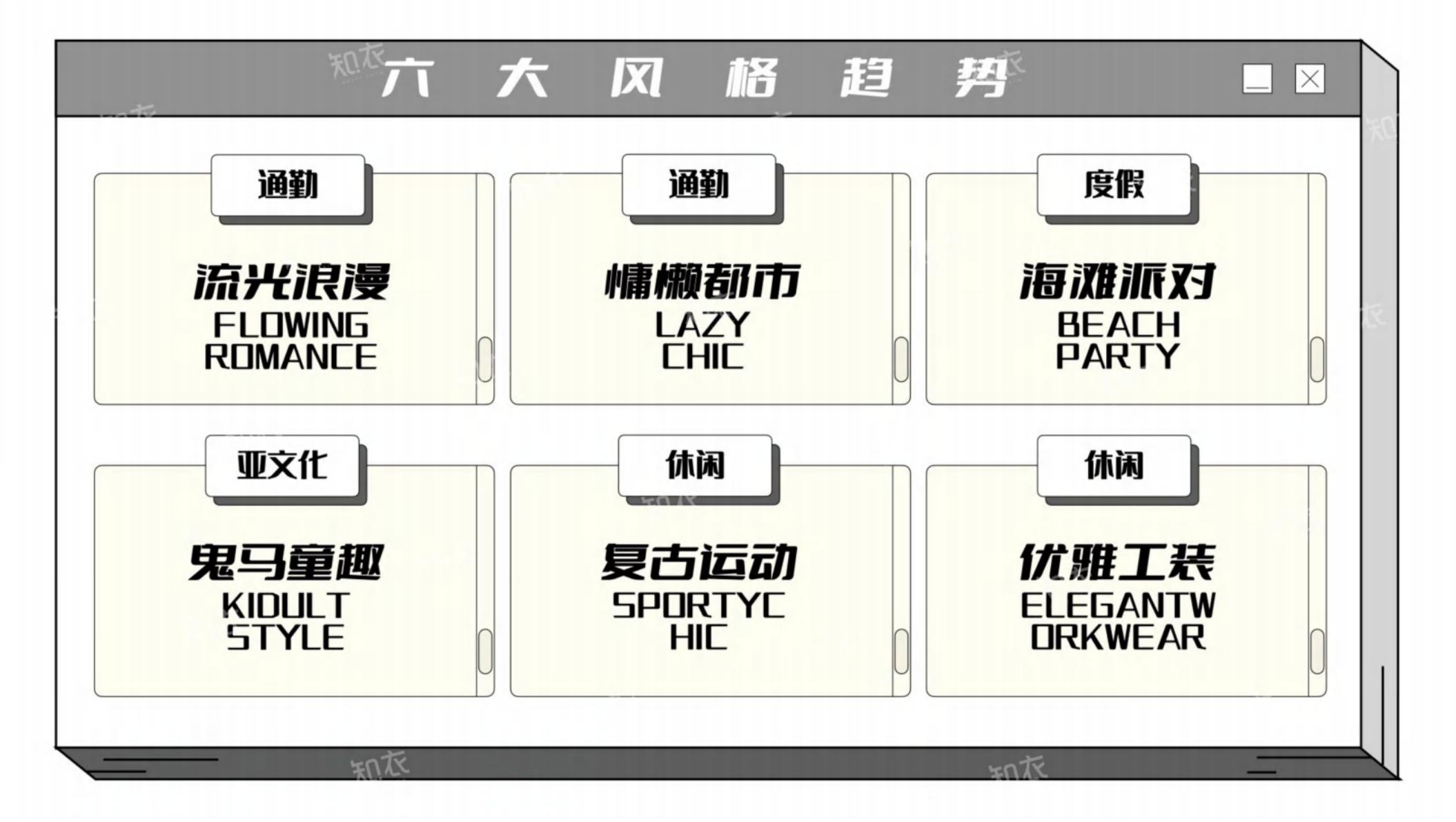 2025年天猫春夏女装白皮书-风格主题趋势.pdf