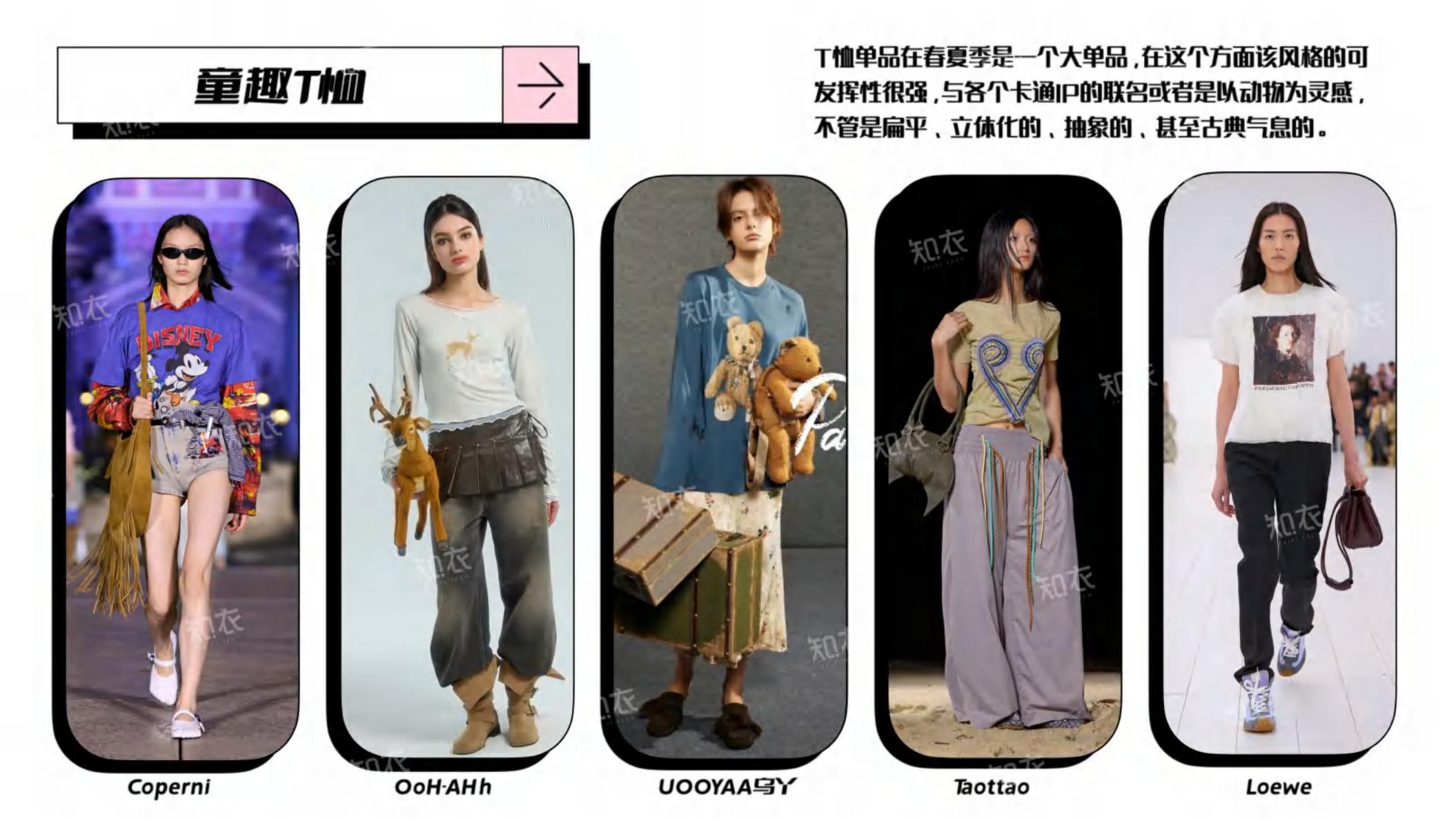 2025年天猫春夏女装白皮书-风格主题趋势.pdf