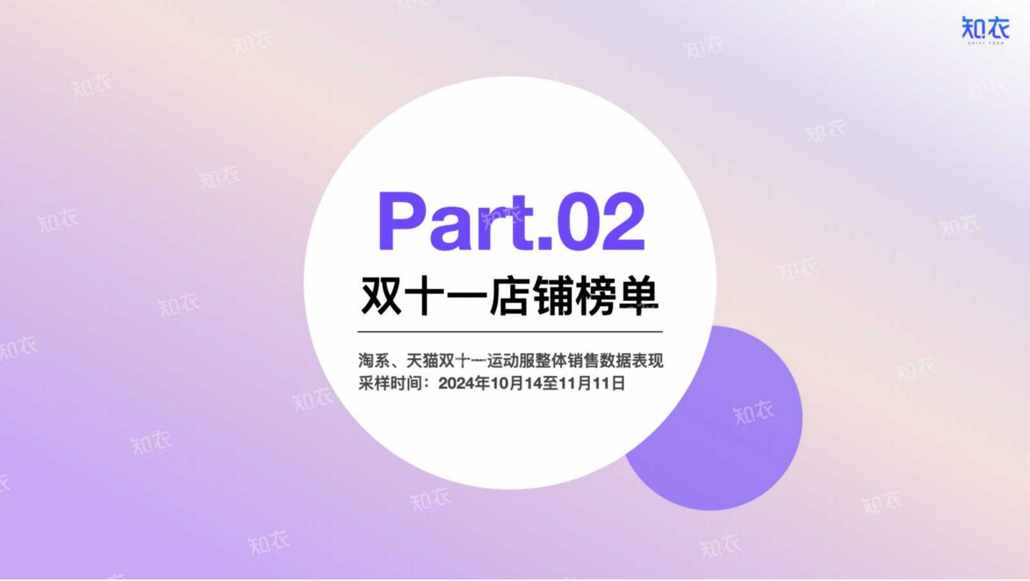 2024年淘宝天猫“双十一”运动服整体销售复盘报告.pdf