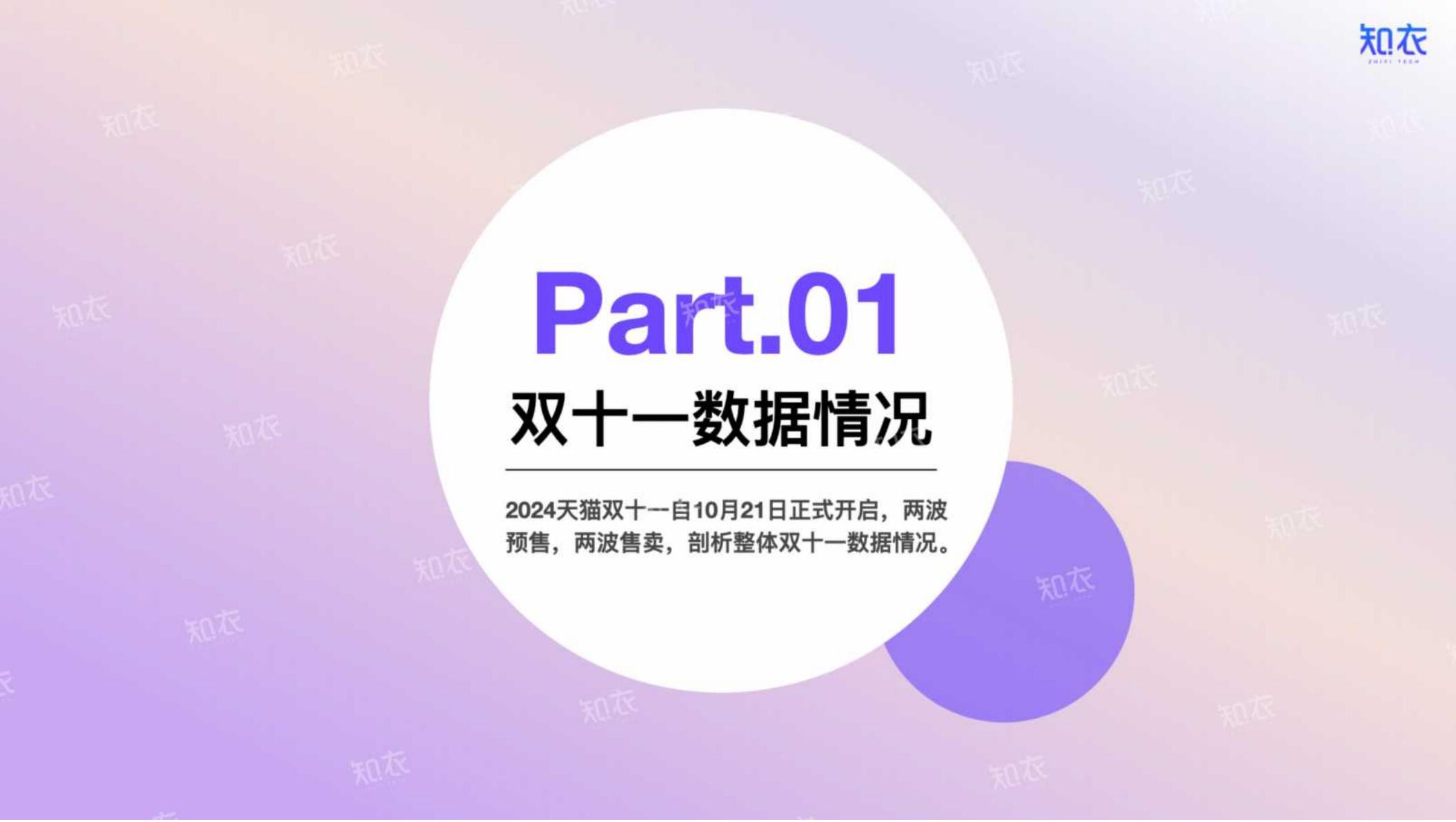 2024年淘宝天猫“双十一”童装整体销售复盘报告.pdf