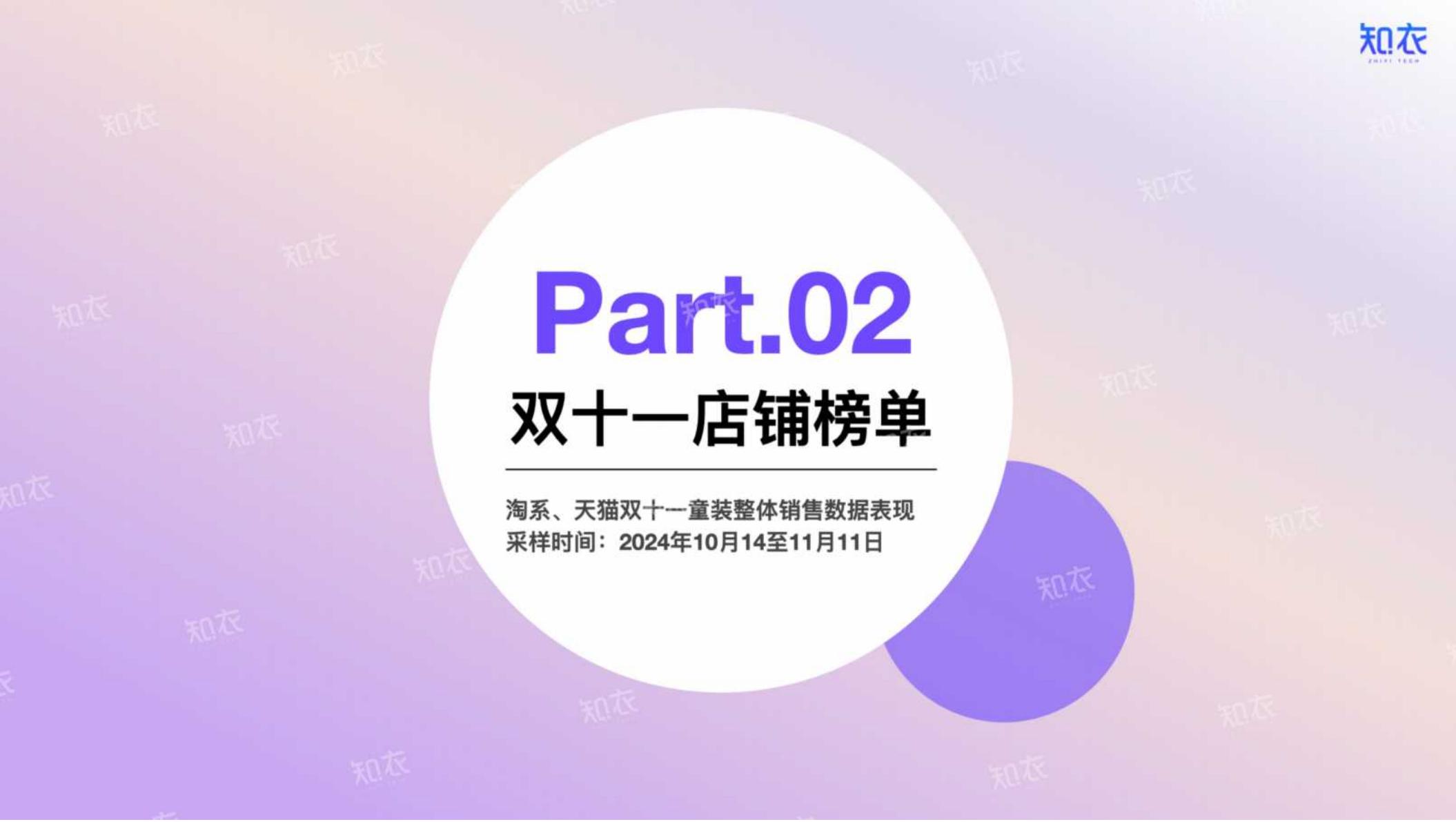 2024年淘宝天猫“双十一”童装整体销售复盘报告.pdf
