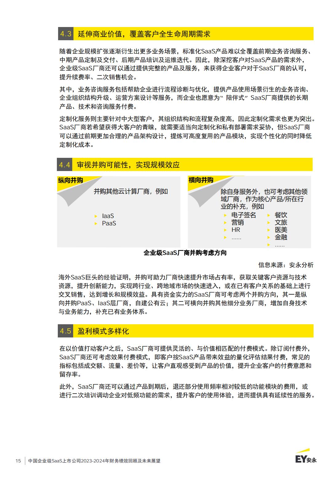 中国企业级SaaS上市公司2023-2024年财务绩效回顾及未来展望报告.pdf
