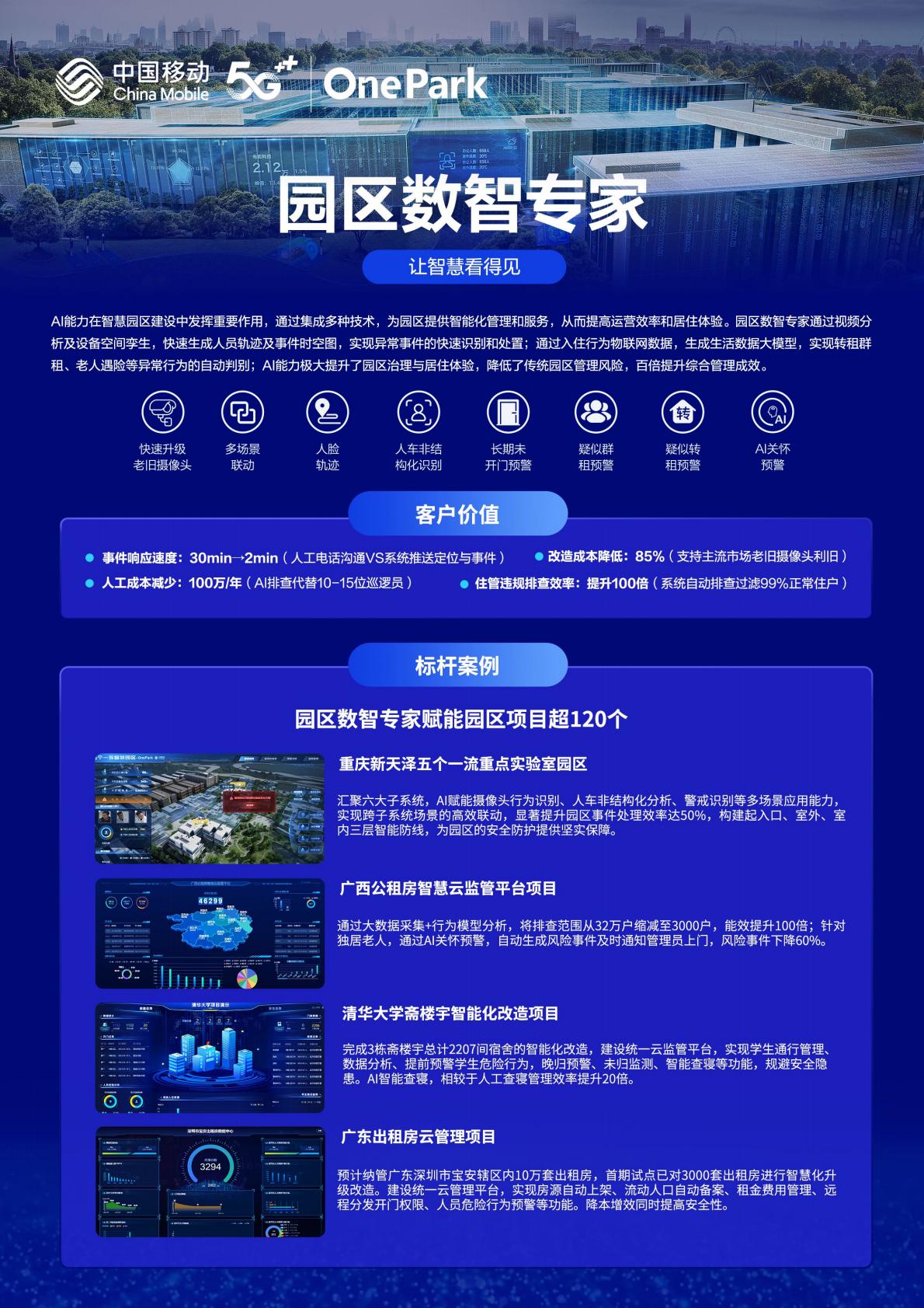 智次方：2025年中国5G产业全景图谱报告.pdf
