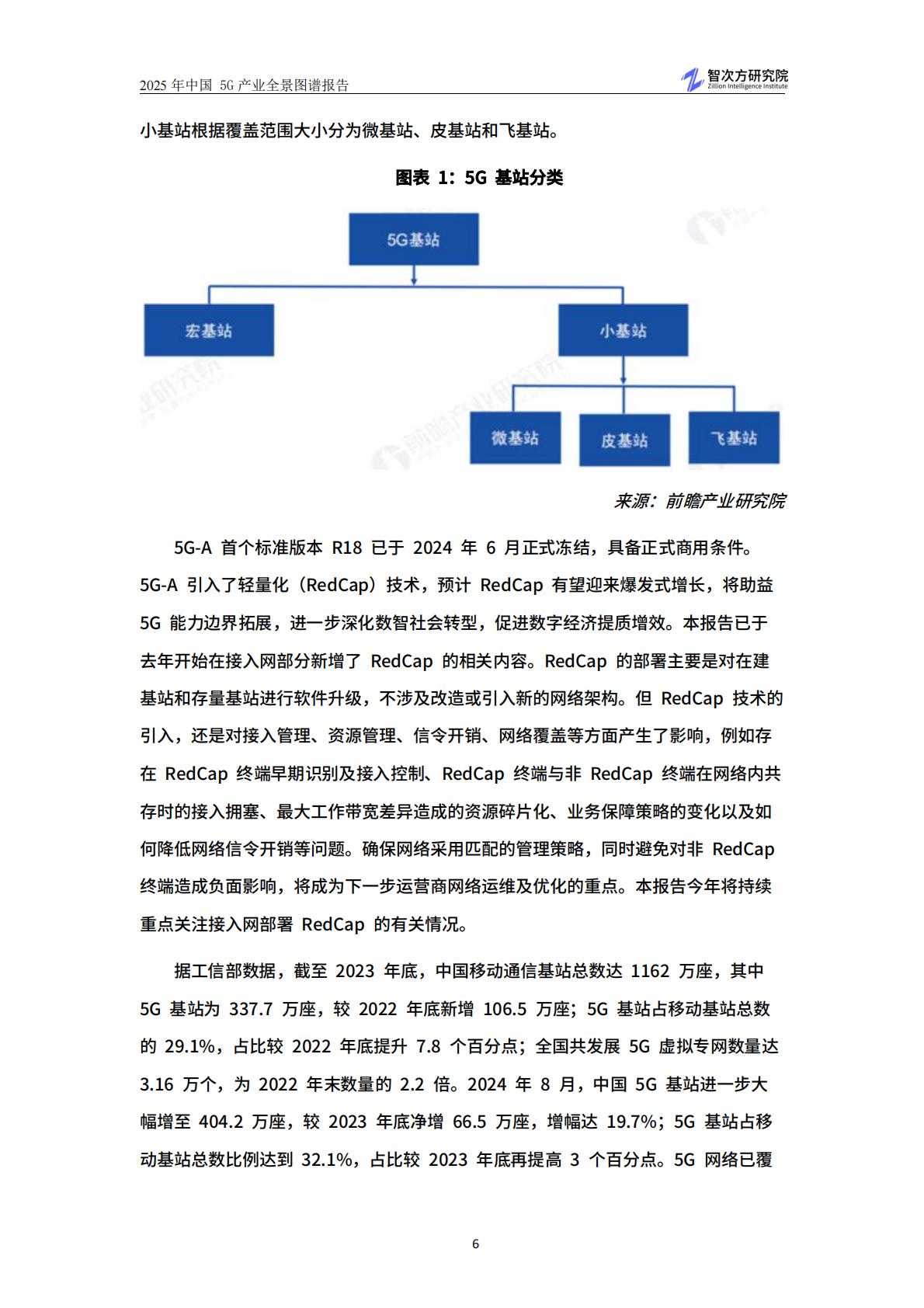 智次方：2025年中国5G产业全景图谱报告.pdf