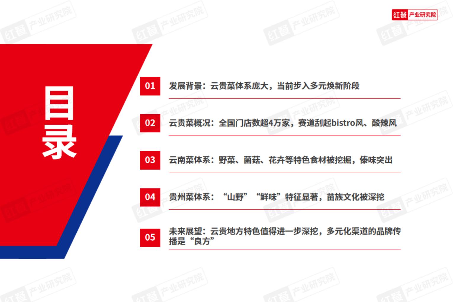 云贵菜发展报告2024.pdf