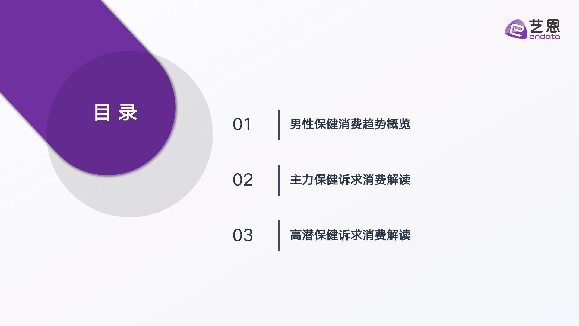 艺恩数据：2024年男性保健消费趋势报告.pdf