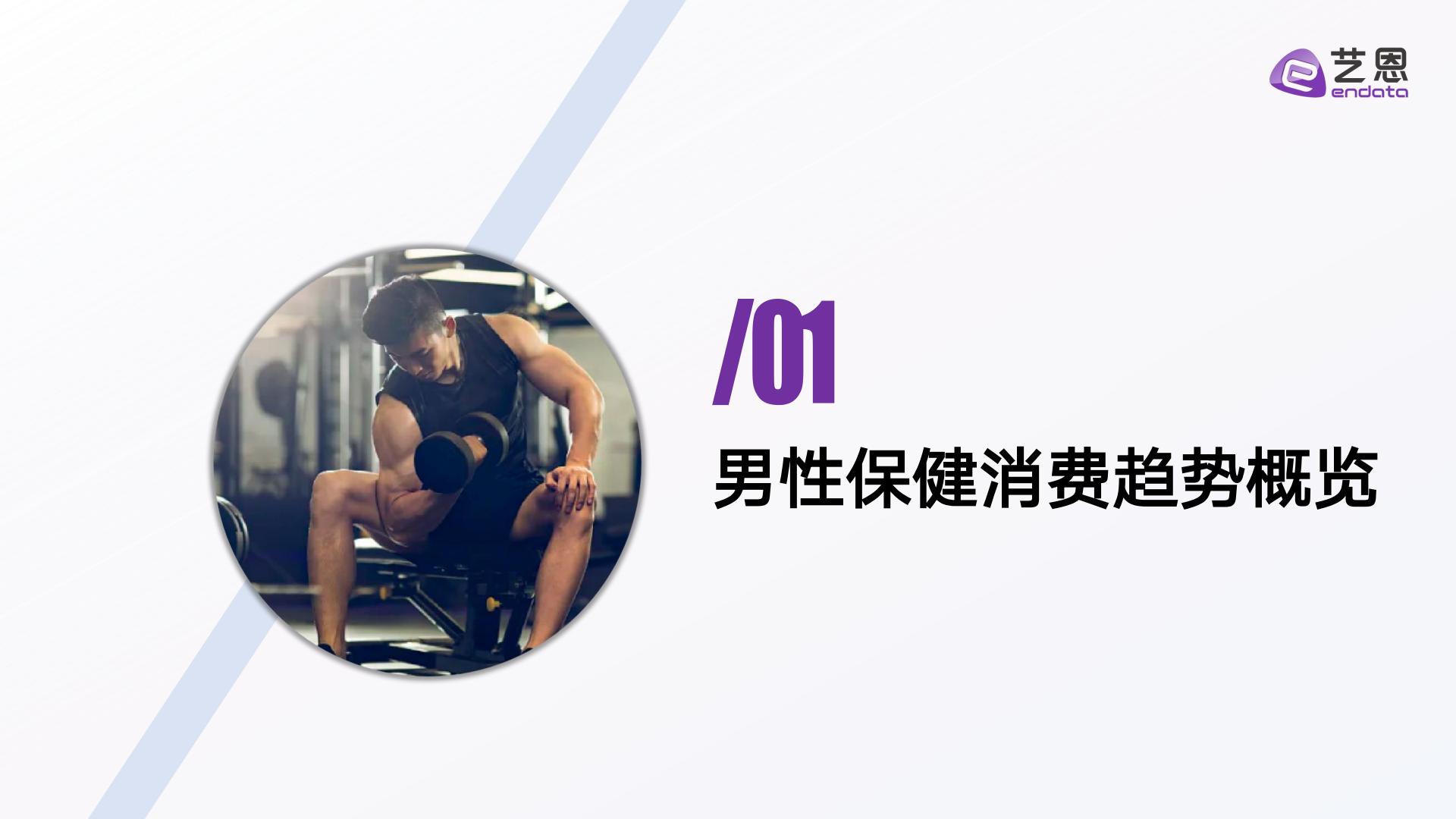 艺恩数据：2024年男性保健消费趋势报告.pdf