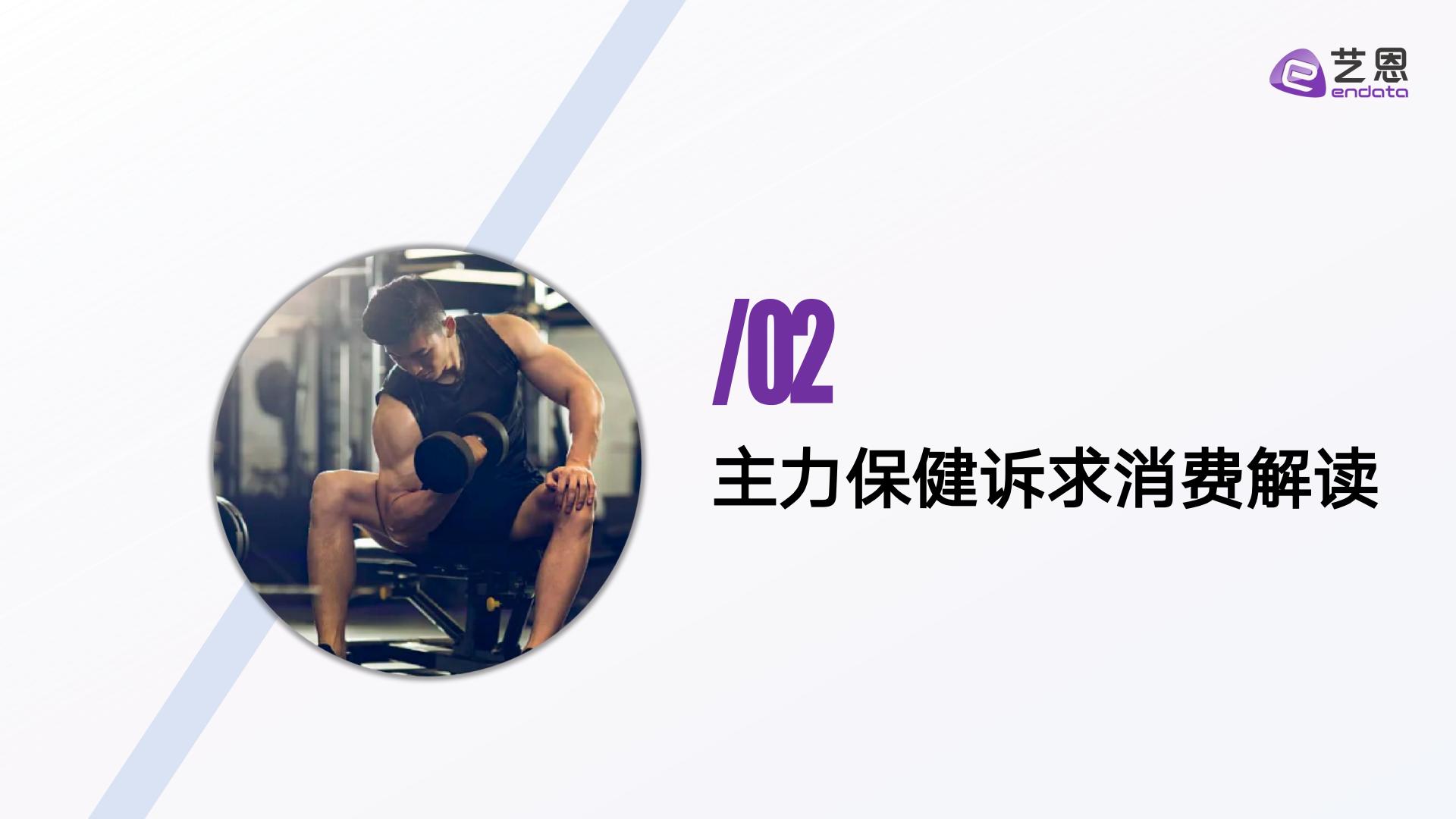 艺恩数据：2024年男性保健消费趋势报告.pdf
