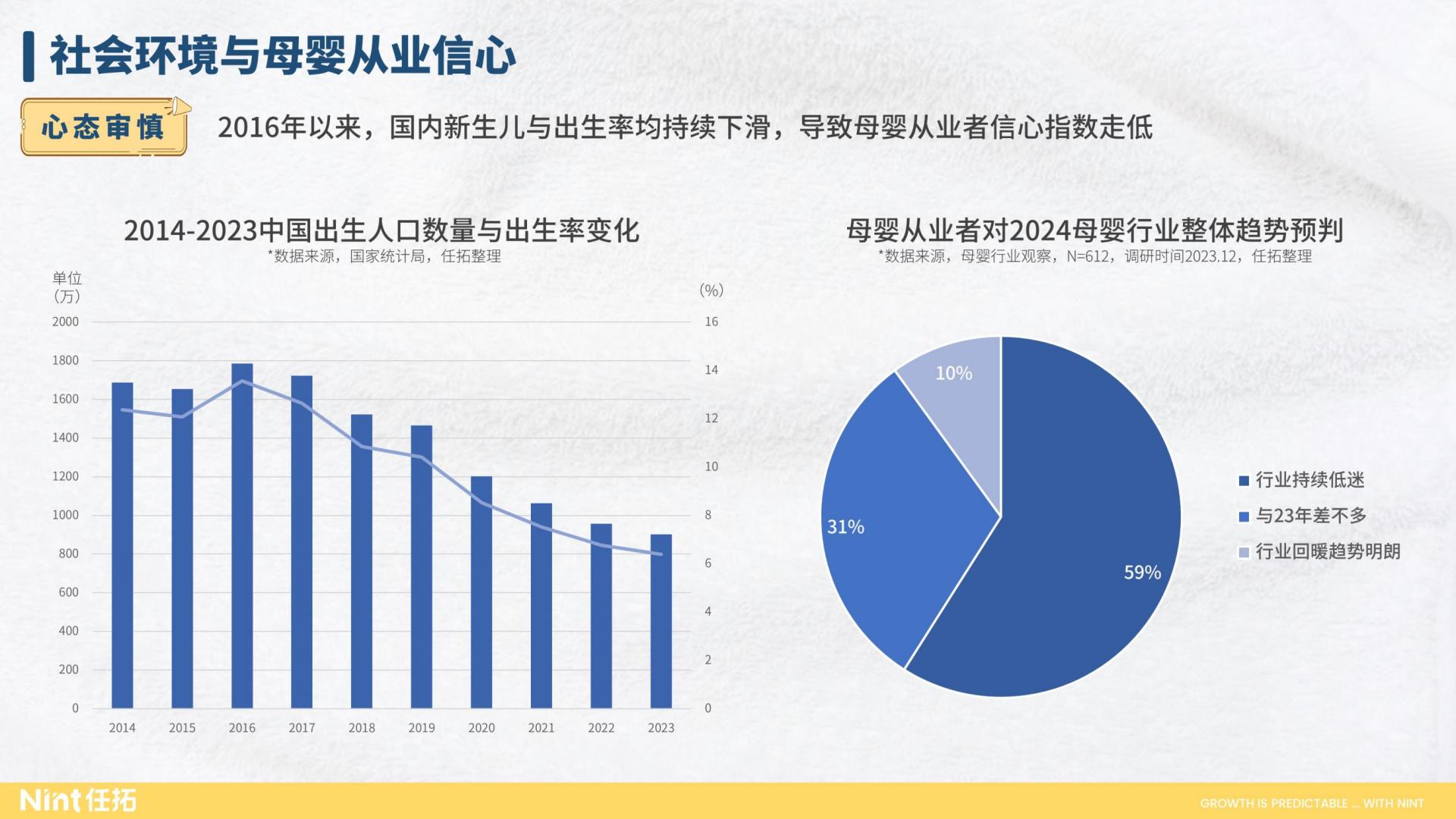行业趋势快速报告-母婴行业2024前三季度报告.pdf