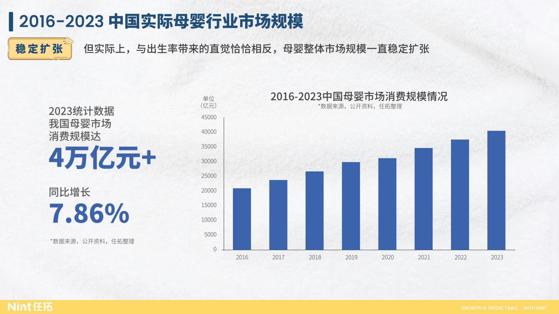 行业趋势快速报告-母婴行业2024前三季度报告.pdf
