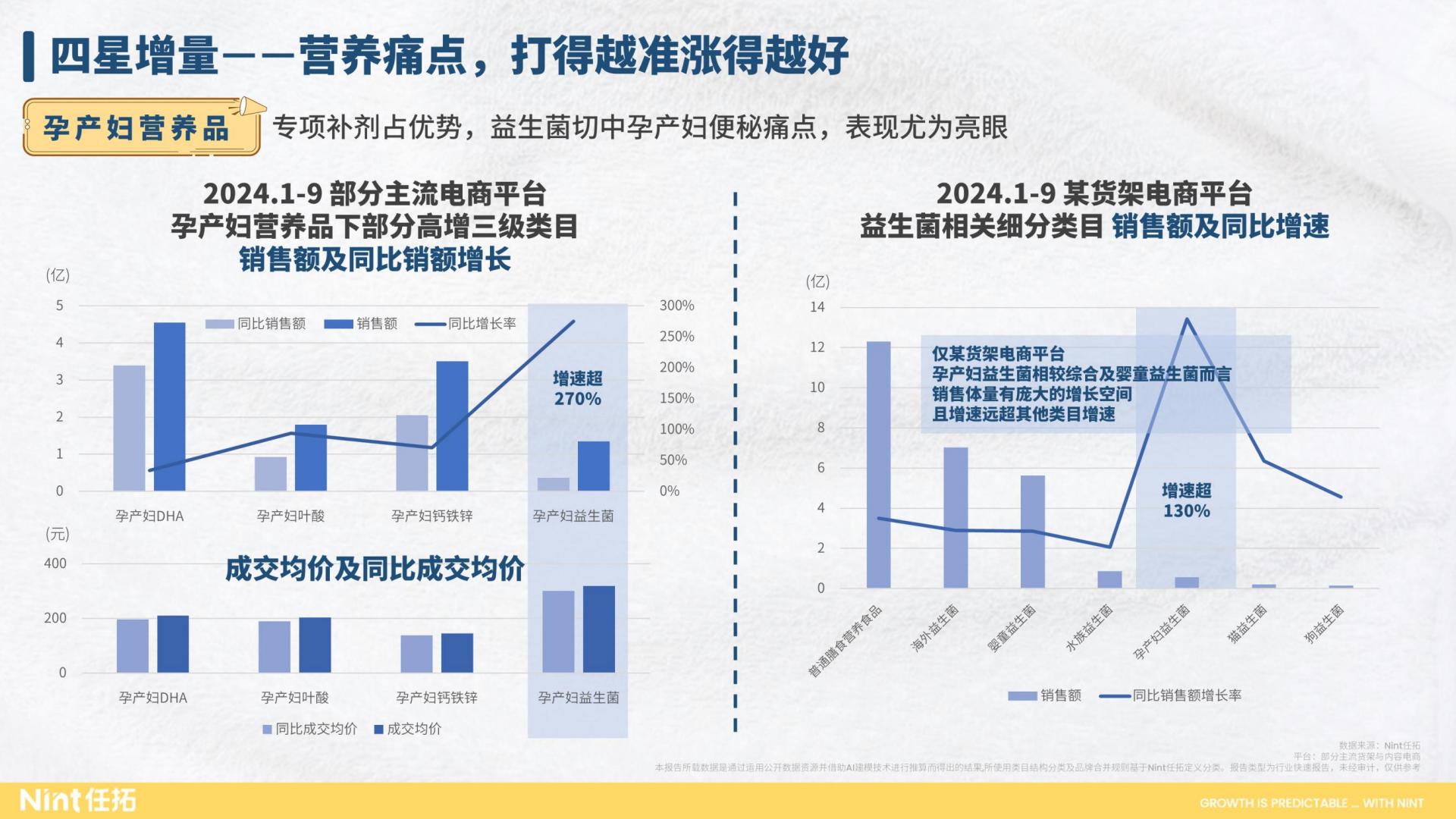 行业趋势快速报告-母婴行业2024前三季度报告.pdf
