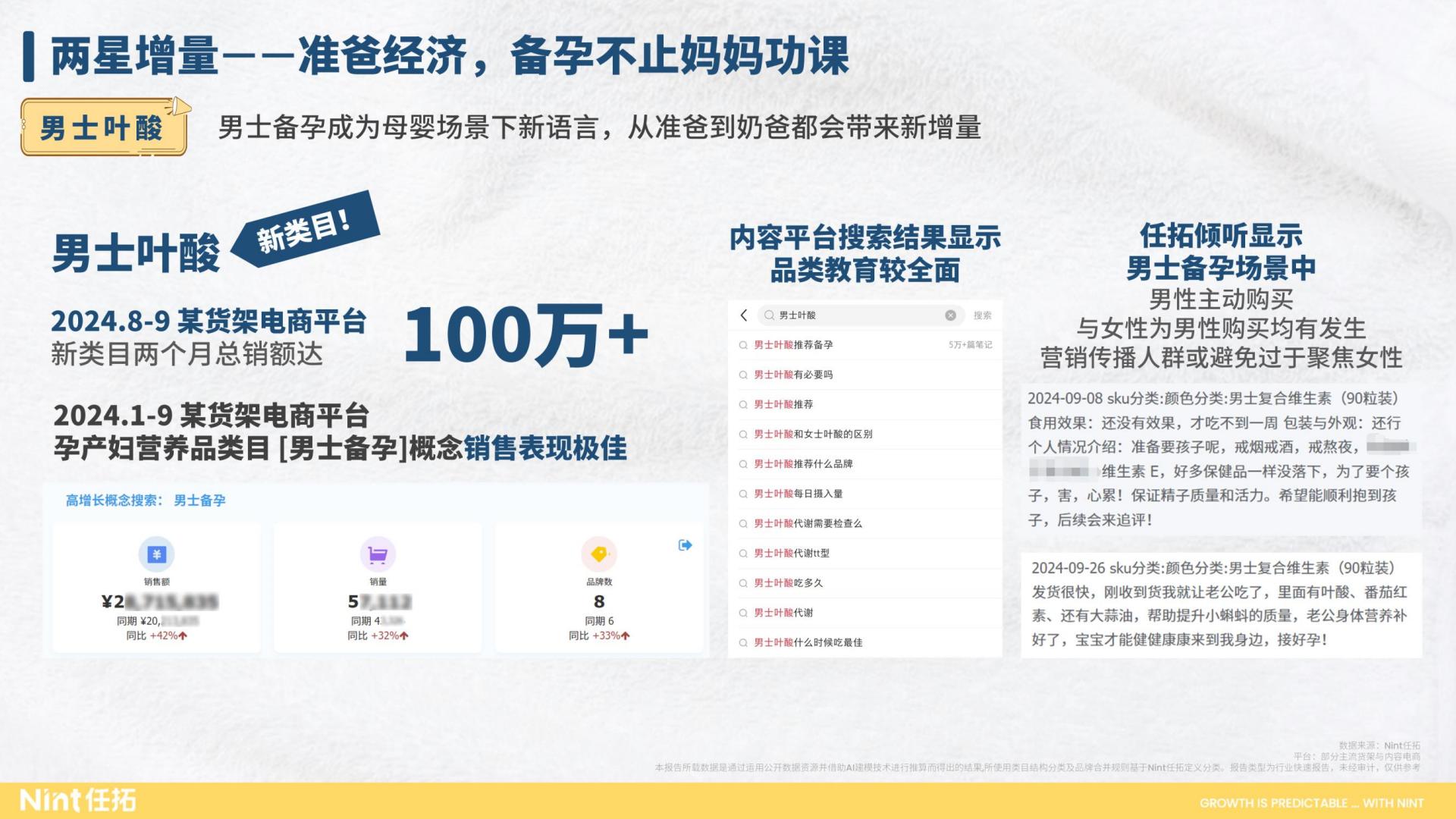 行业趋势快速报告-母婴行业2024前三季度报告.pdf