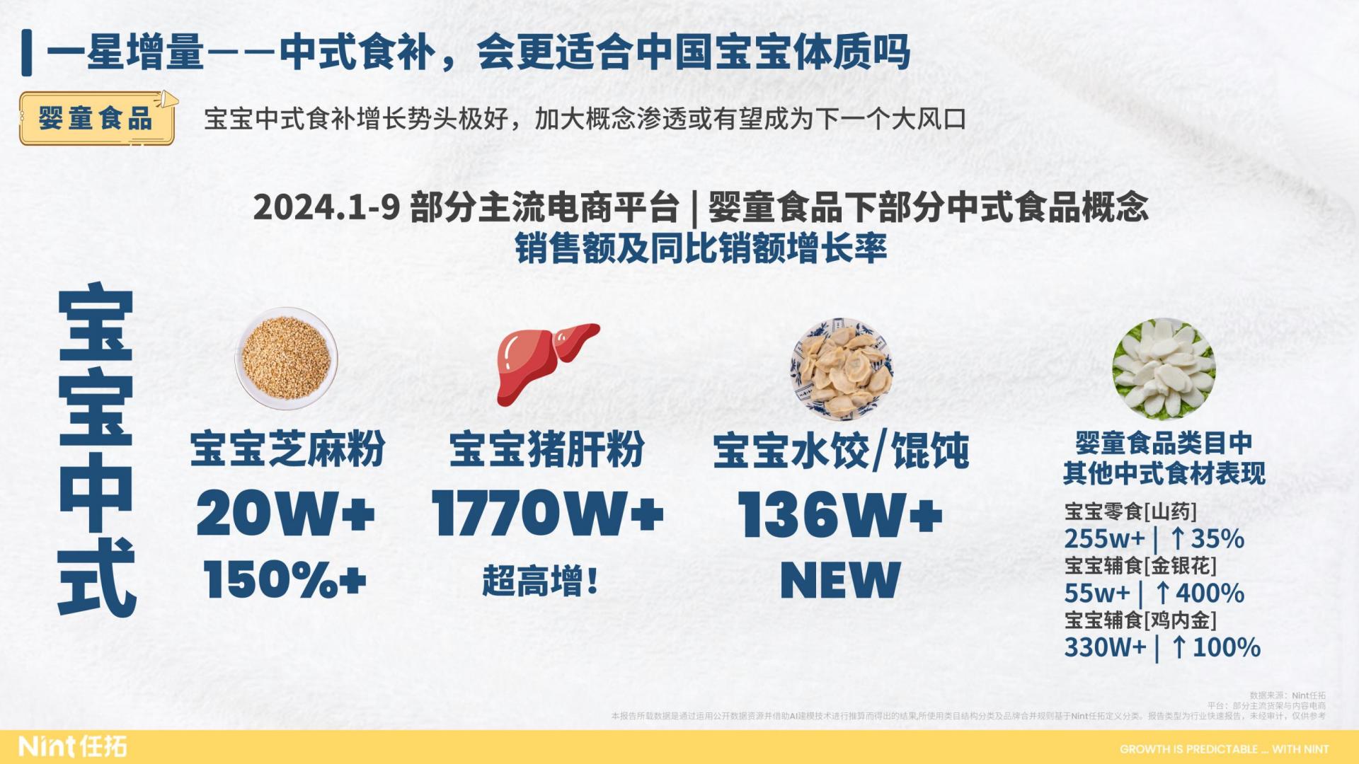 行业趋势快速报告-母婴行业2024前三季度报告.pdf
