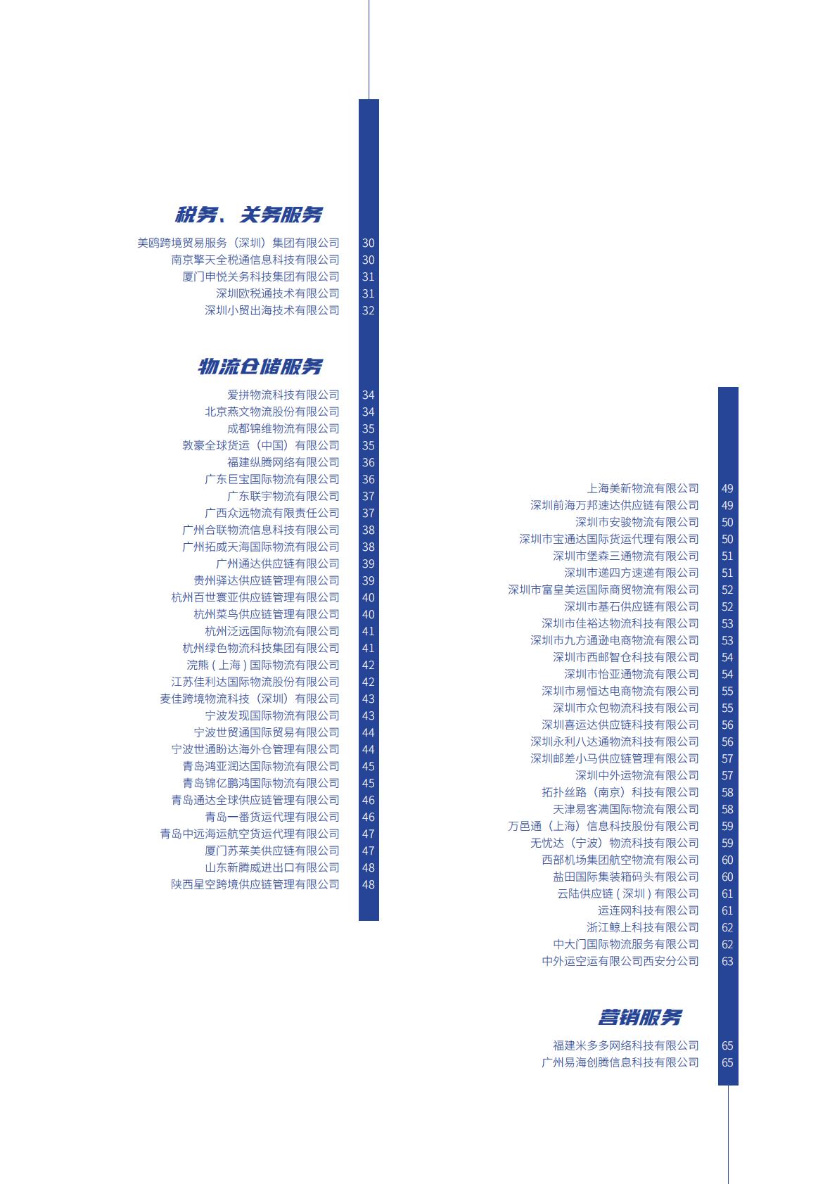 中国贸促会：2024年中国贸促会跨境电商重点联系企业名录.pdf