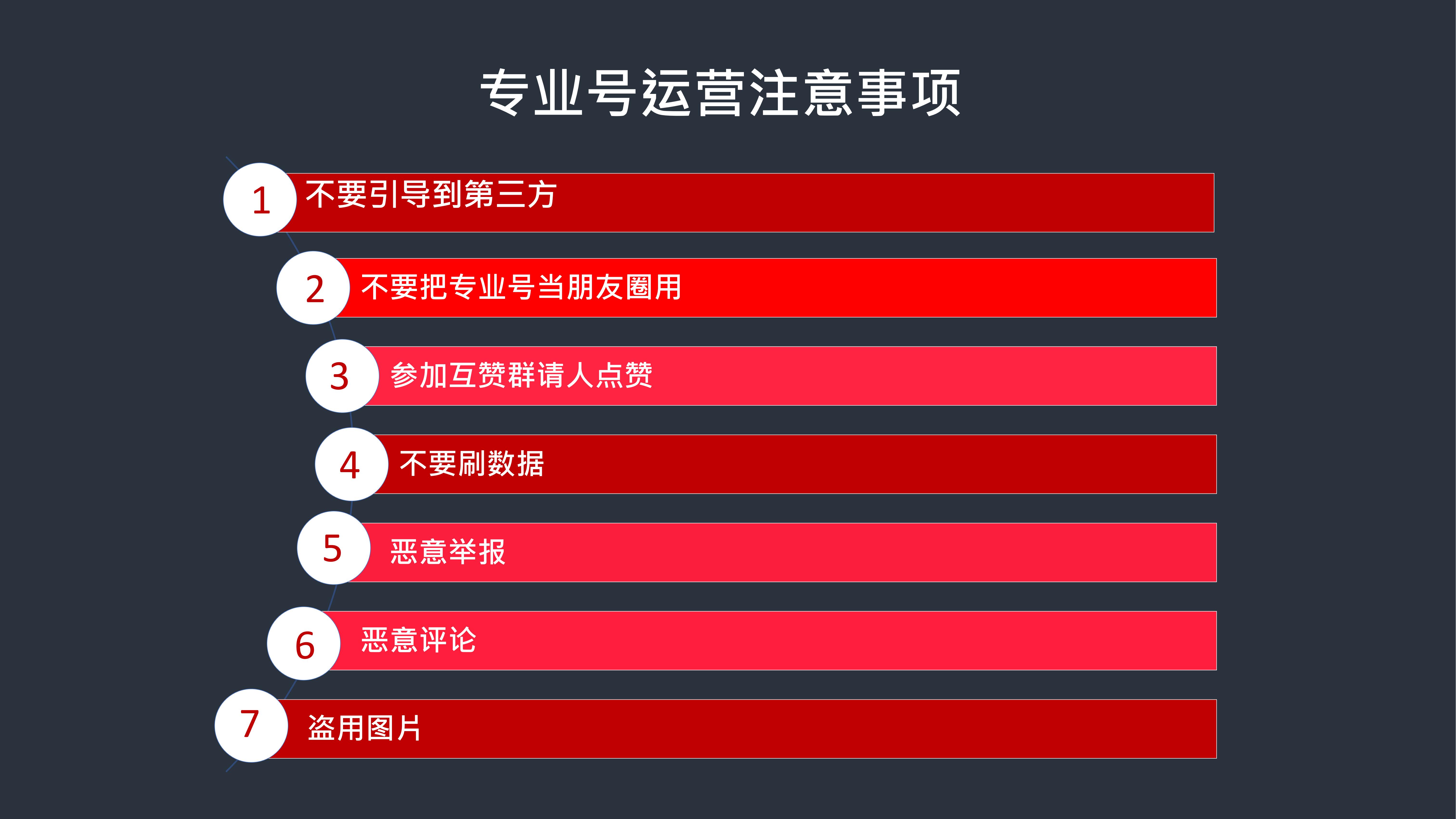 小红书品牌营销五步法：玩转小红书生态营销.pdf