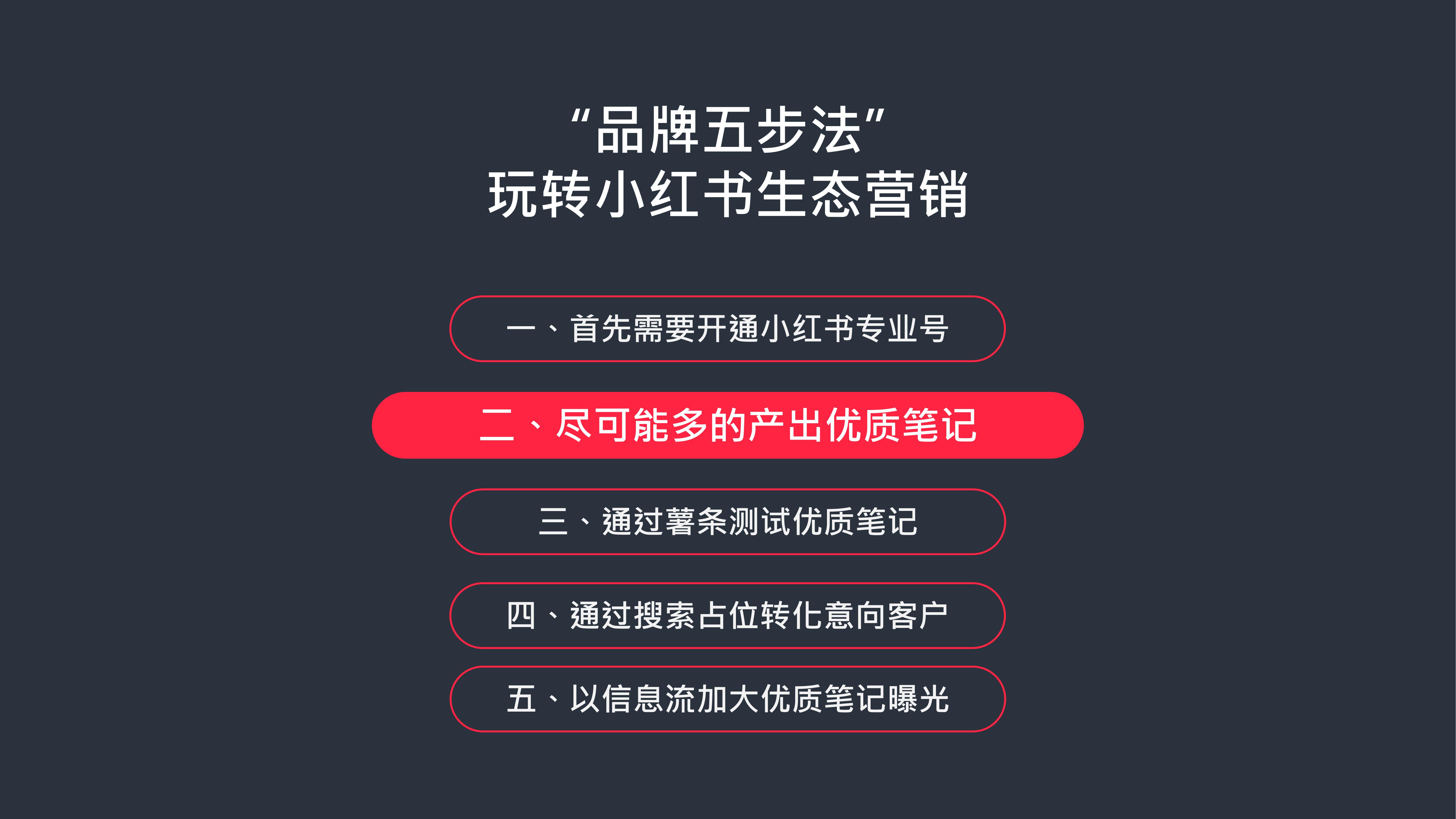 小红书品牌营销五步法：玩转小红书生态营销.pdf