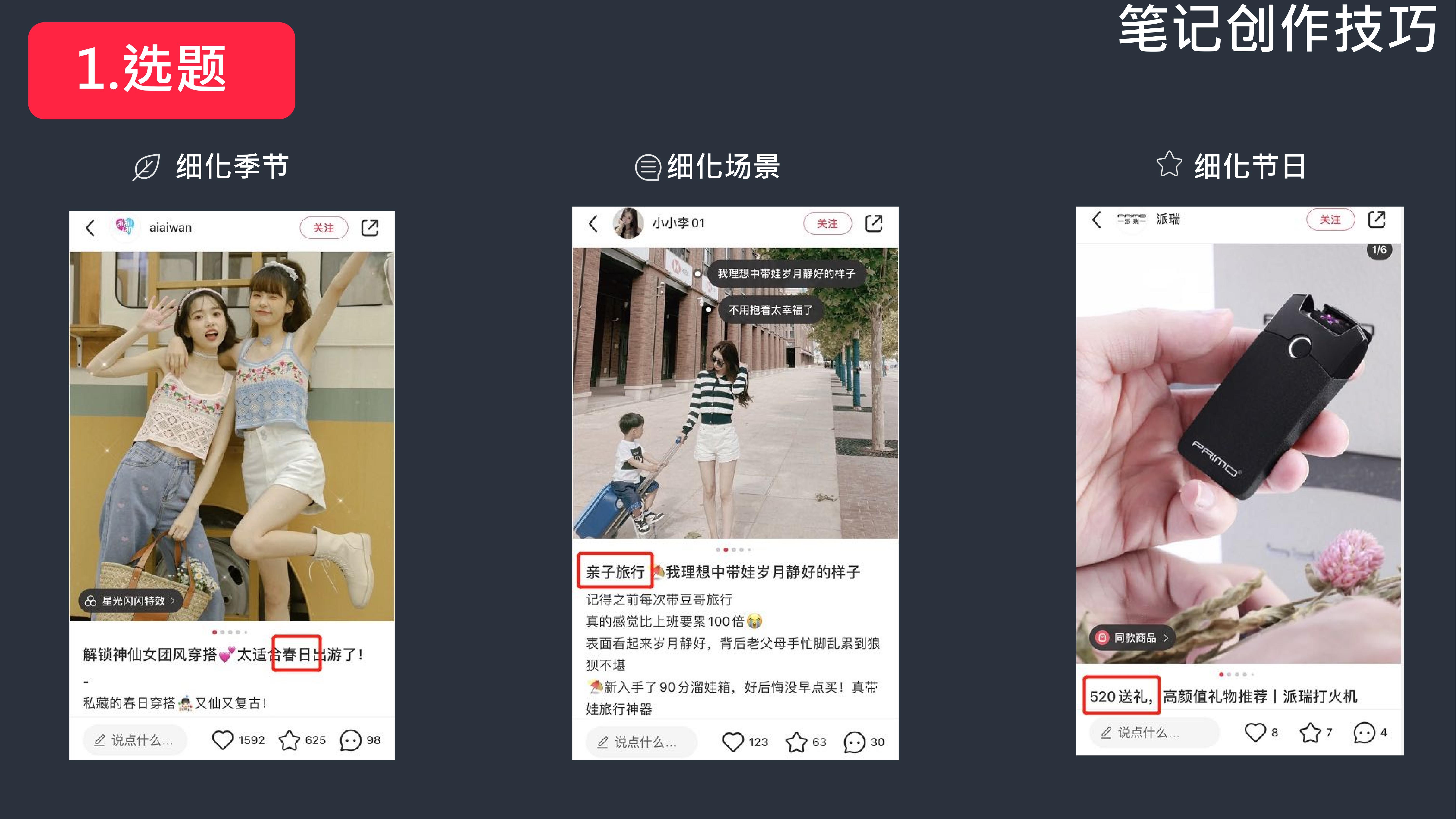 小红书品牌营销五步法：玩转小红书生态营销.pdf