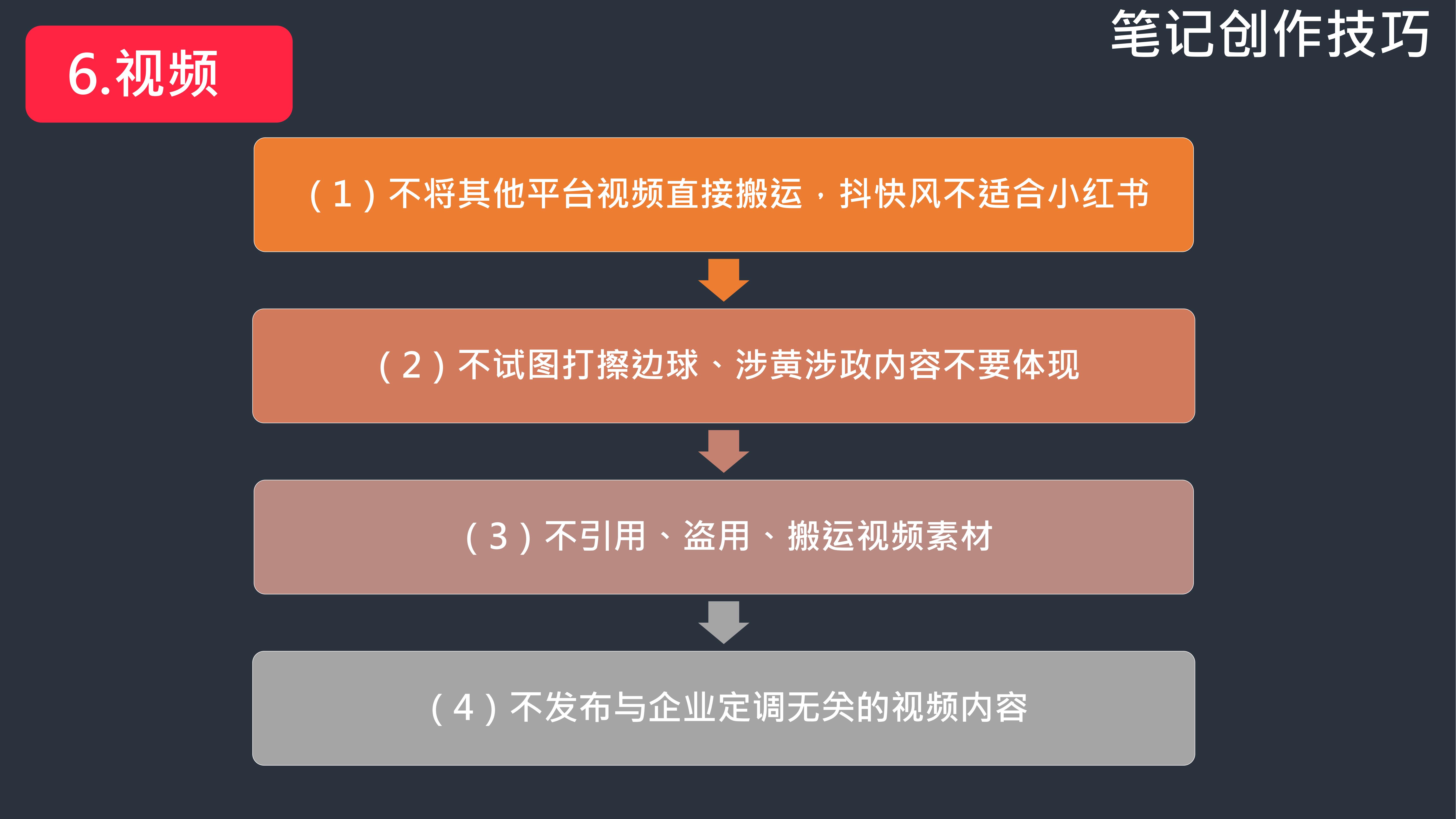 小红书品牌营销五步法：玩转小红书生态营销.pdf