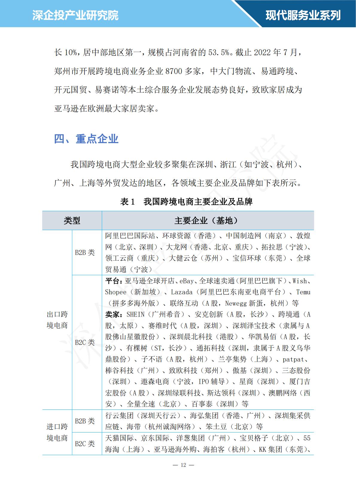 深企投：2024跨境电商行业研究报告.pdf