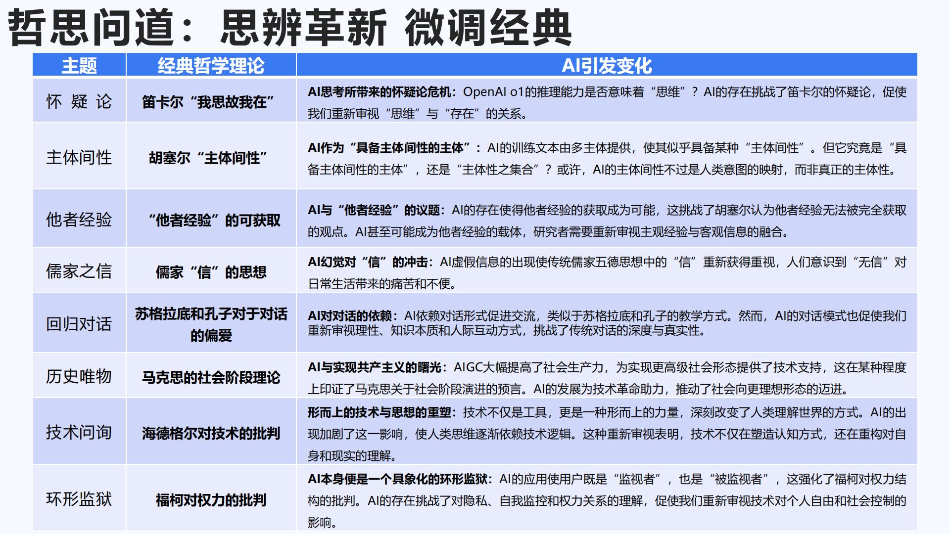 清华大学：2024年AIGC发展研究报告3.0版.pdf