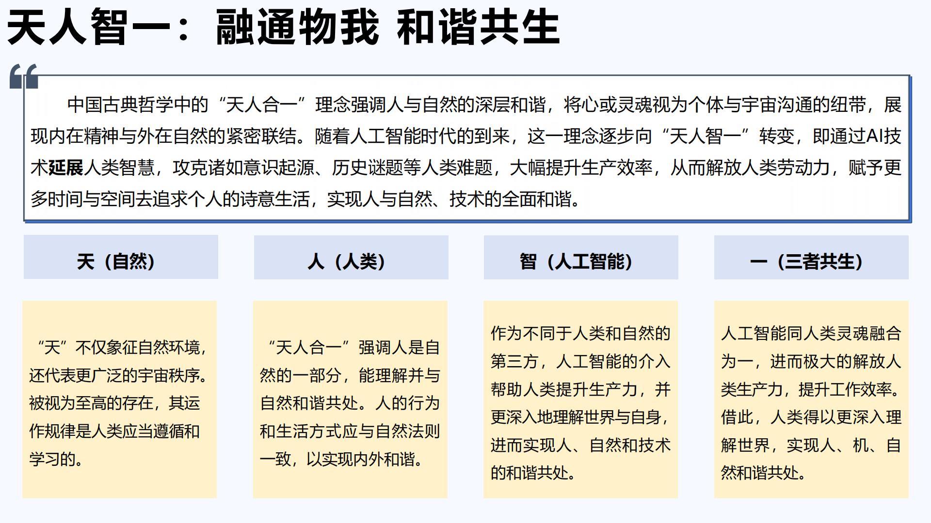 清华大学：2024年AIGC发展研究报告3.0版.pdf