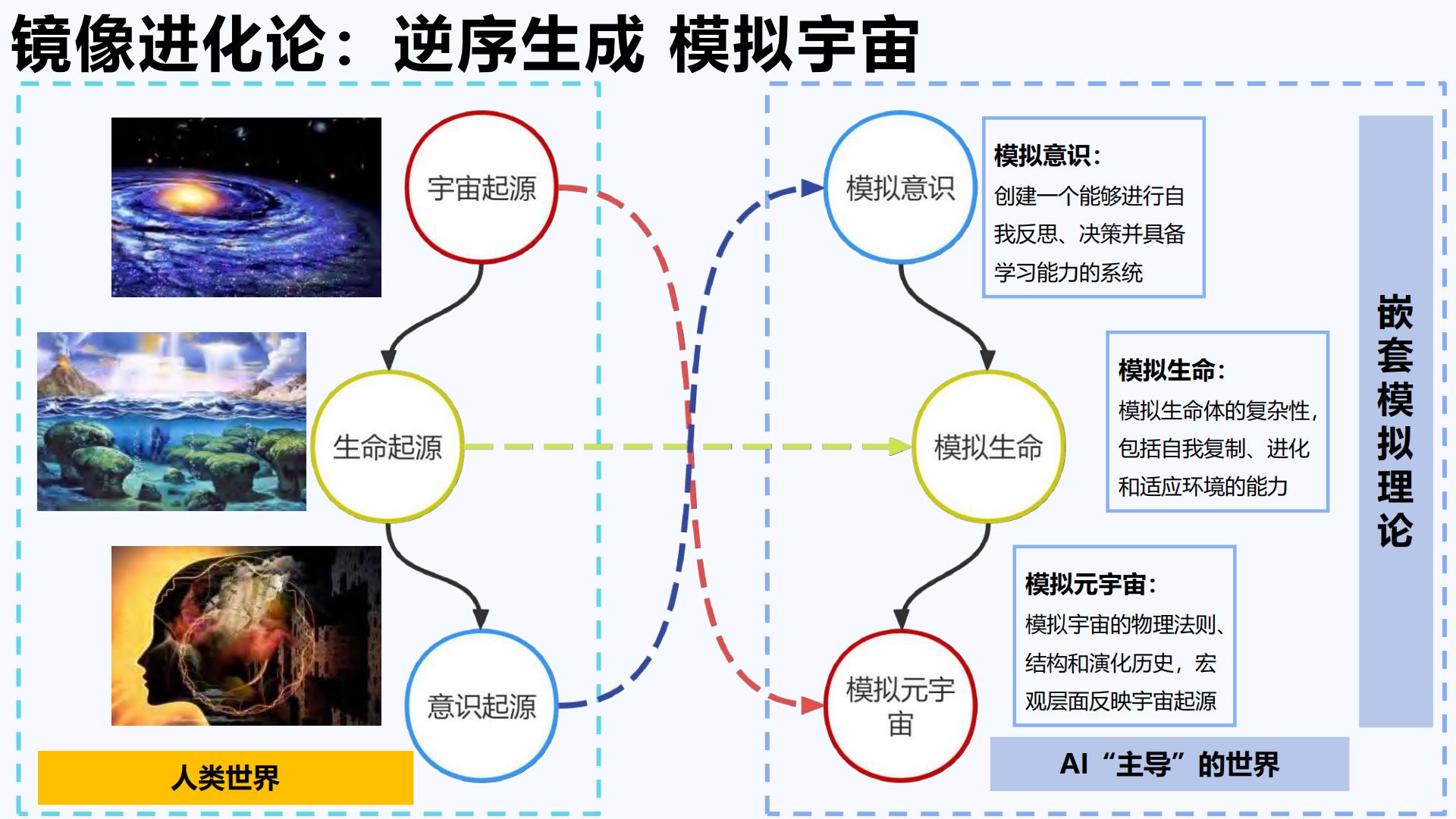 清华大学：2024年AIGC发展研究报告3.0版.pdf