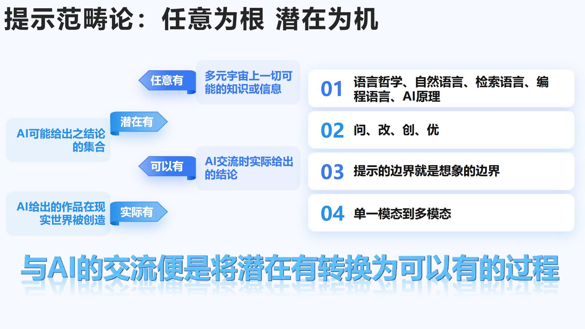 清华大学：2024年AIGC发展研究报告3.0版.pdf