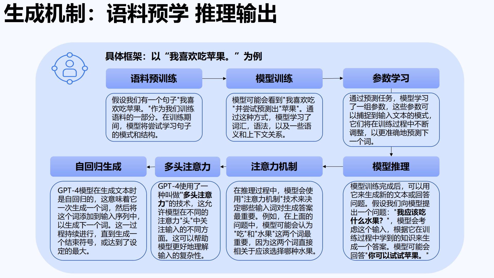 清华大学：2024年AIGC发展研究报告3.0版.pdf