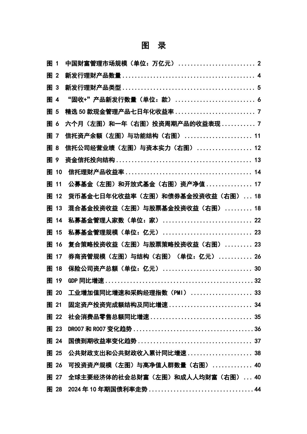 普益标准：中国财富管理市场报告（2024）.pdf