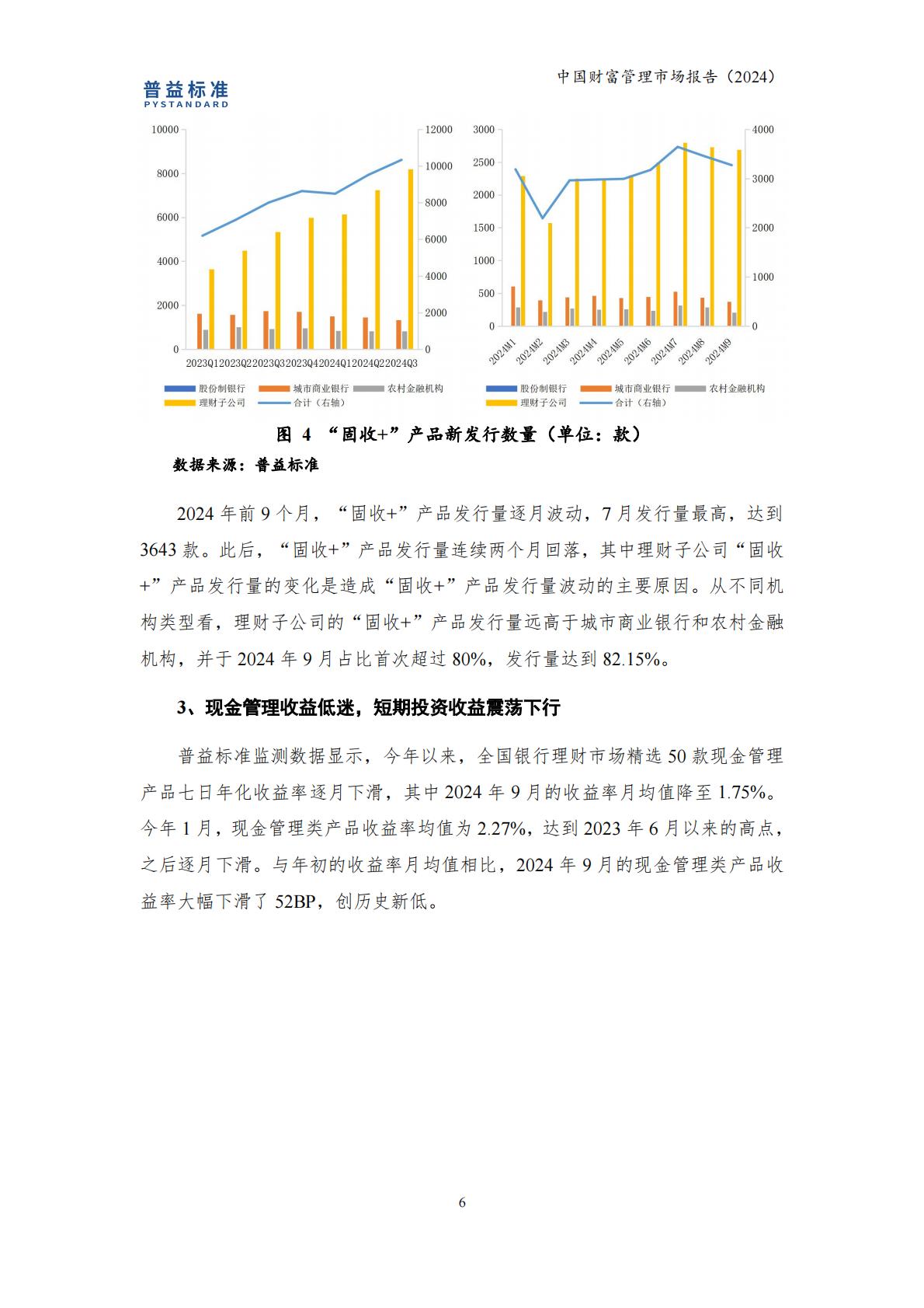 普益标准：中国财富管理市场报告（2024）.pdf