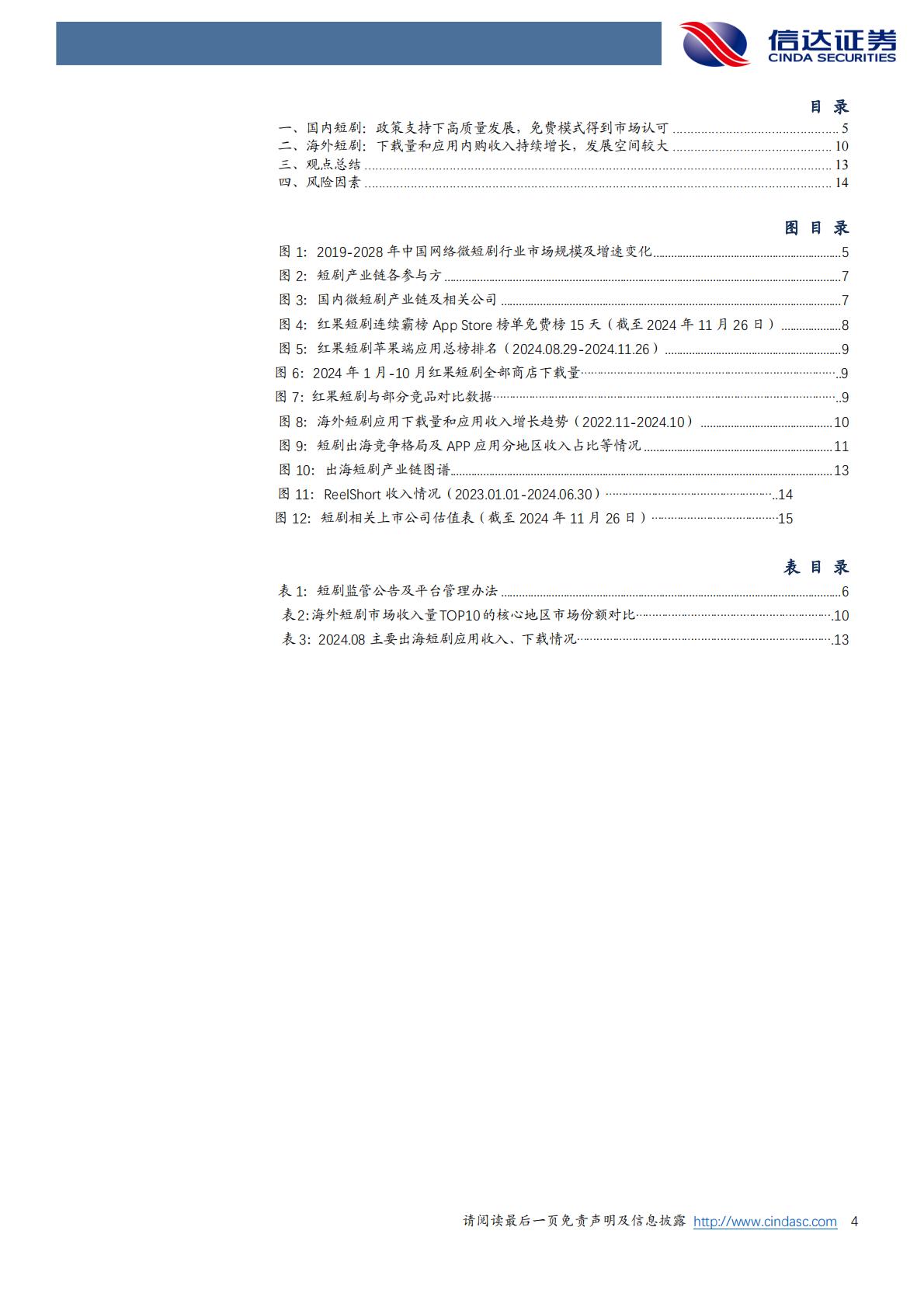 短剧专题报告：字节领头跑通国内短剧免费模式，短剧出海空间可期.pdf