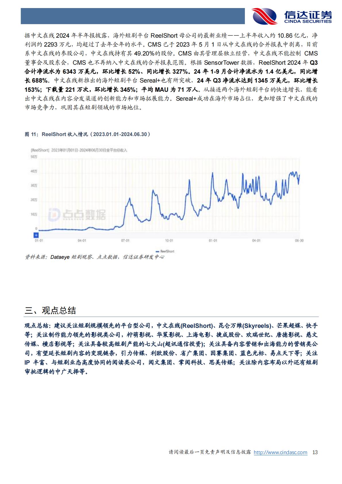 短剧专题报告：字节领头跑通国内短剧免费模式，短剧出海空间可期.pdf