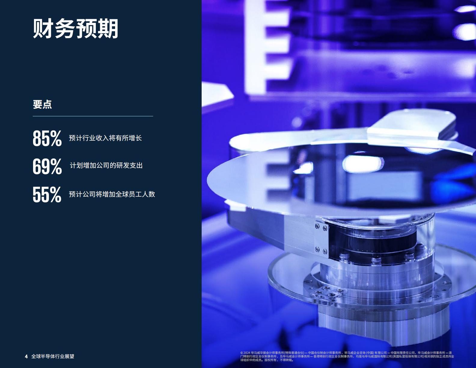 毕马威：2024年全球半导体行业展望报告.pdf